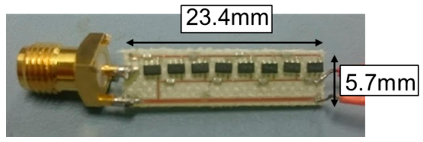 Sensors 17 01763 g007 550