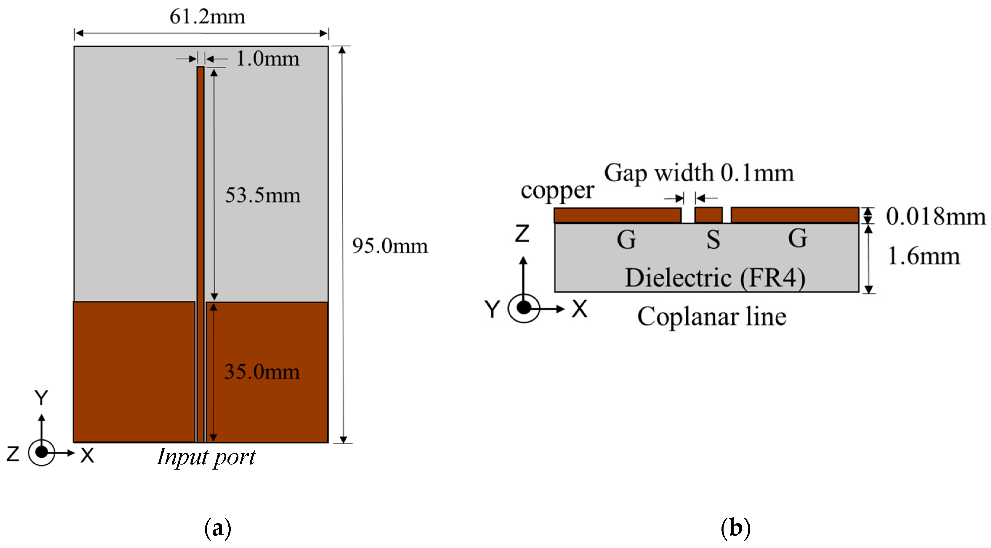 Sensors 17 01763 g010 550