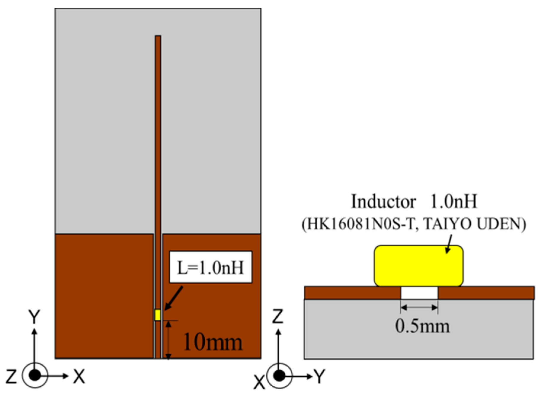 Sensors 17 01763 g016 550