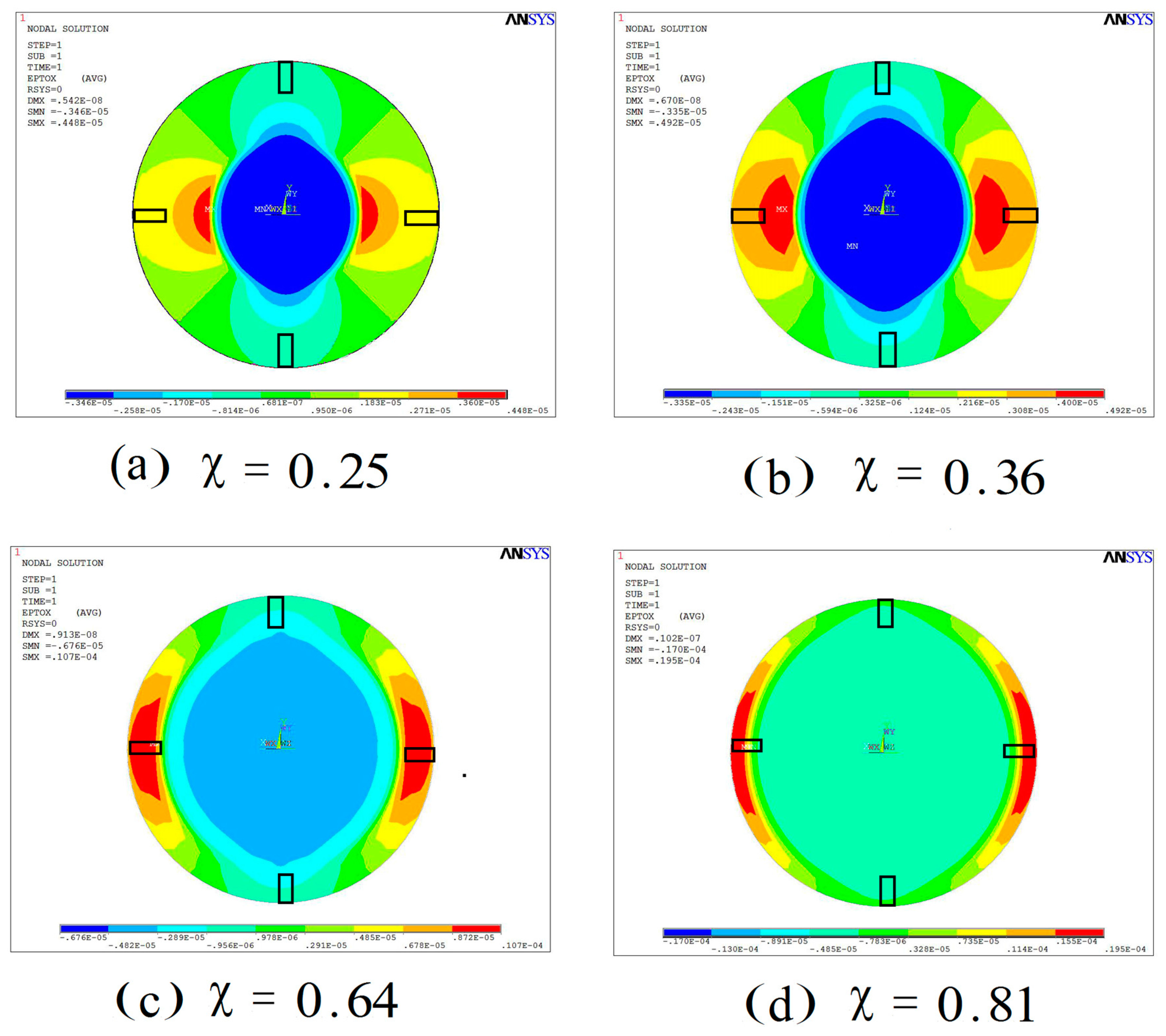 Sensors 17 01764 g004 550