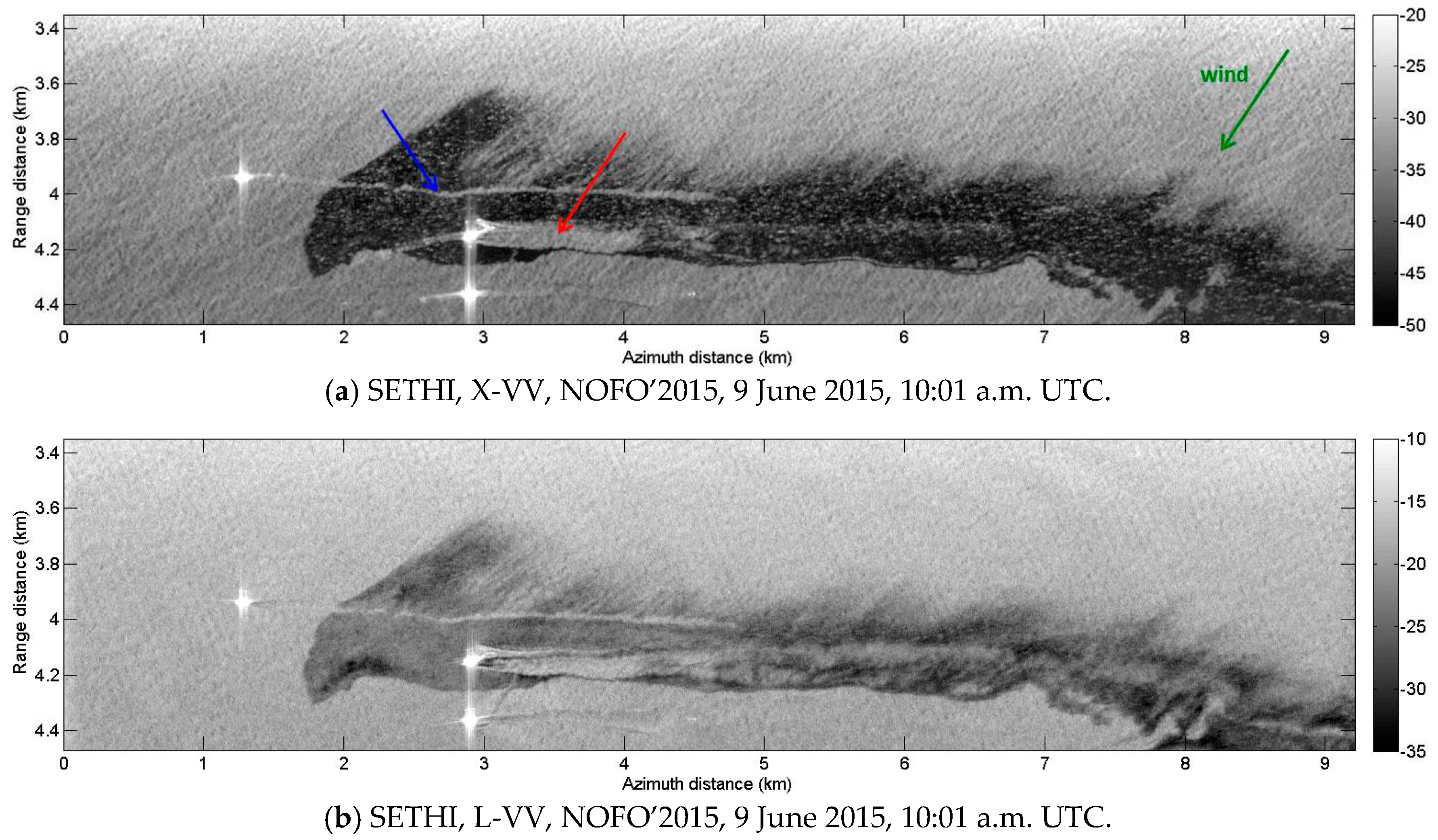 Sensors 17 01772 g015