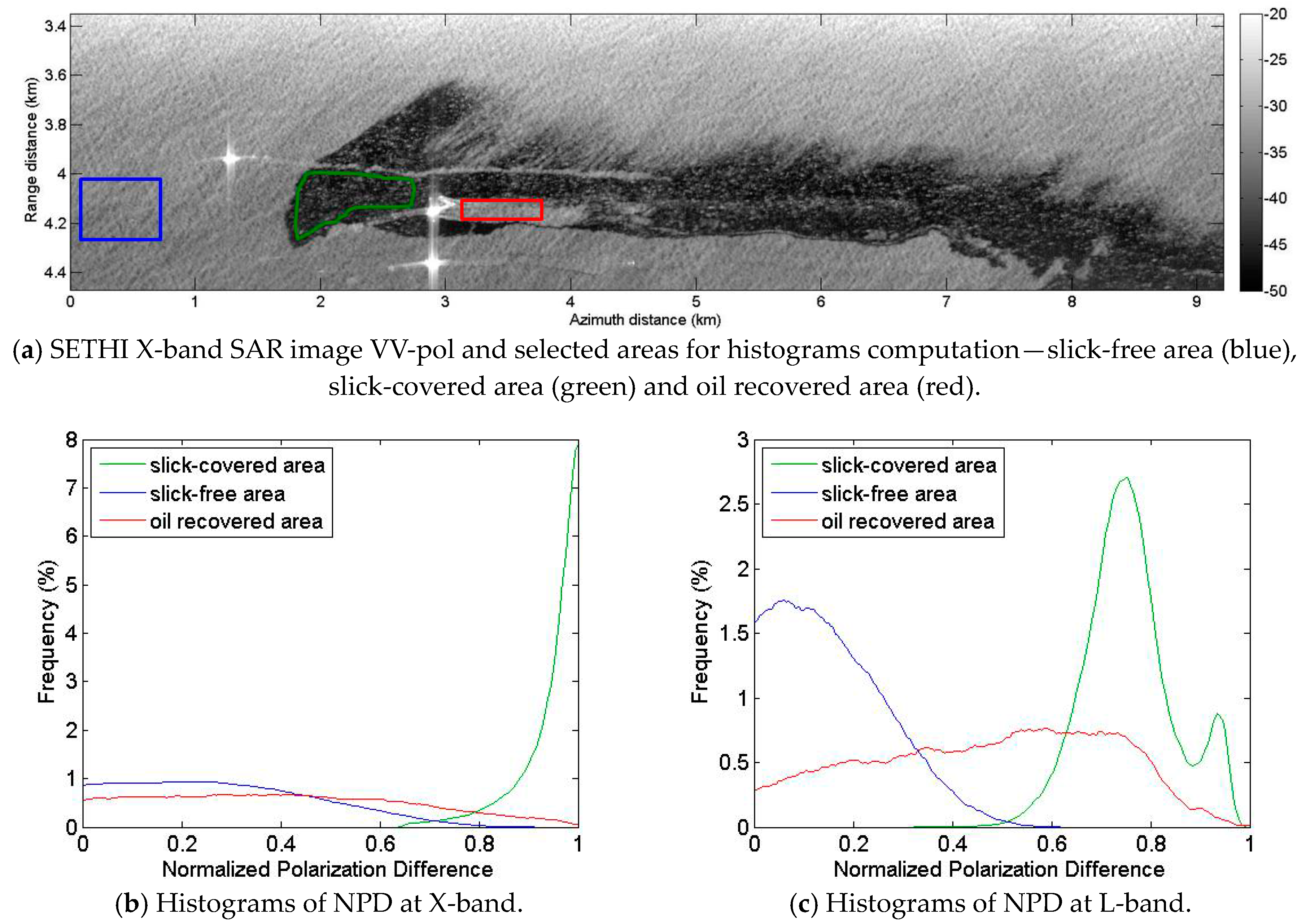 Sensors 17 01772 g017