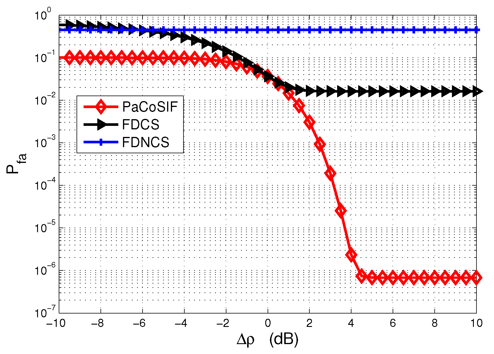 Sensors 17 01773 g005 550