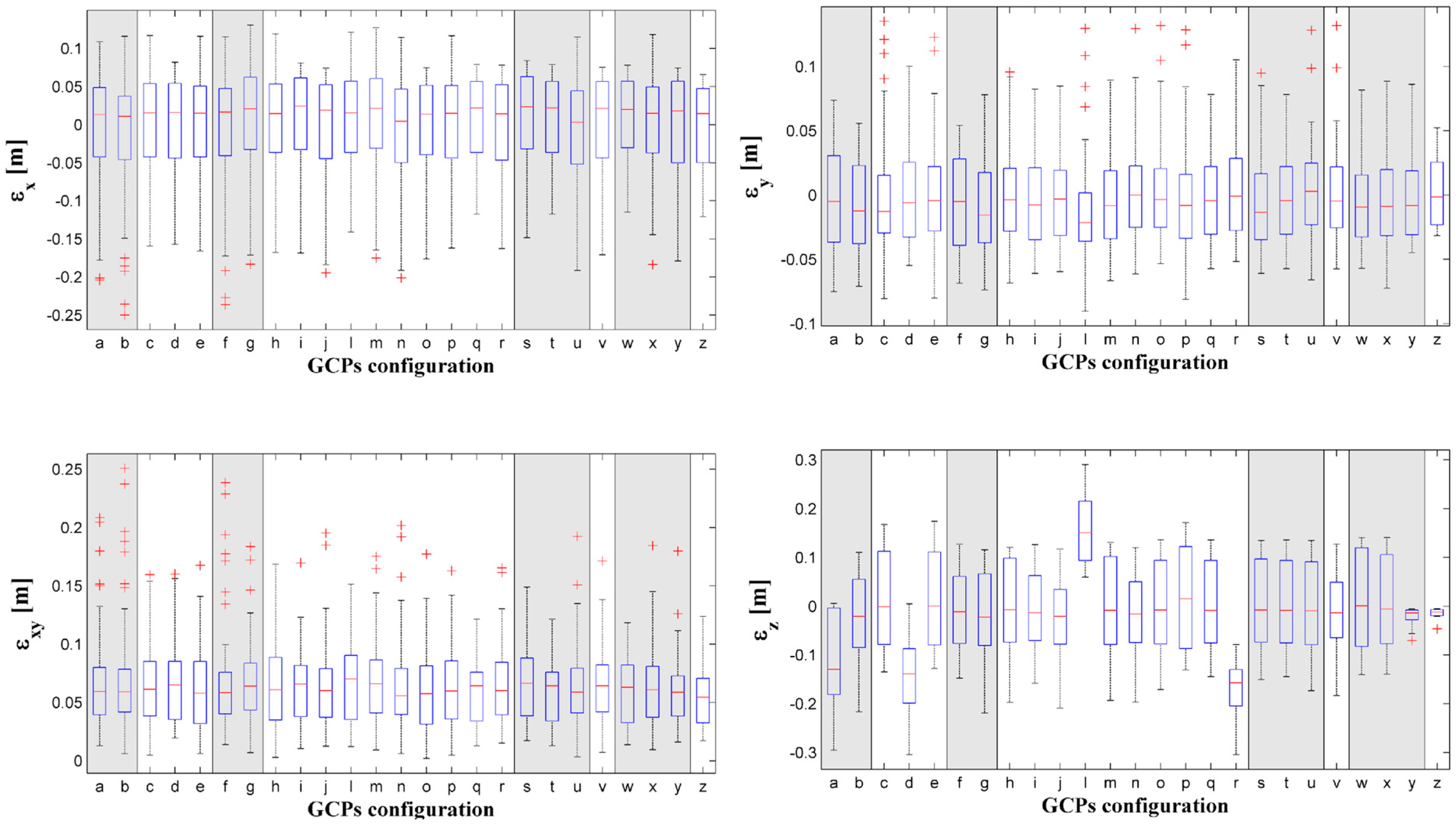 Sensors 17 01777 g009