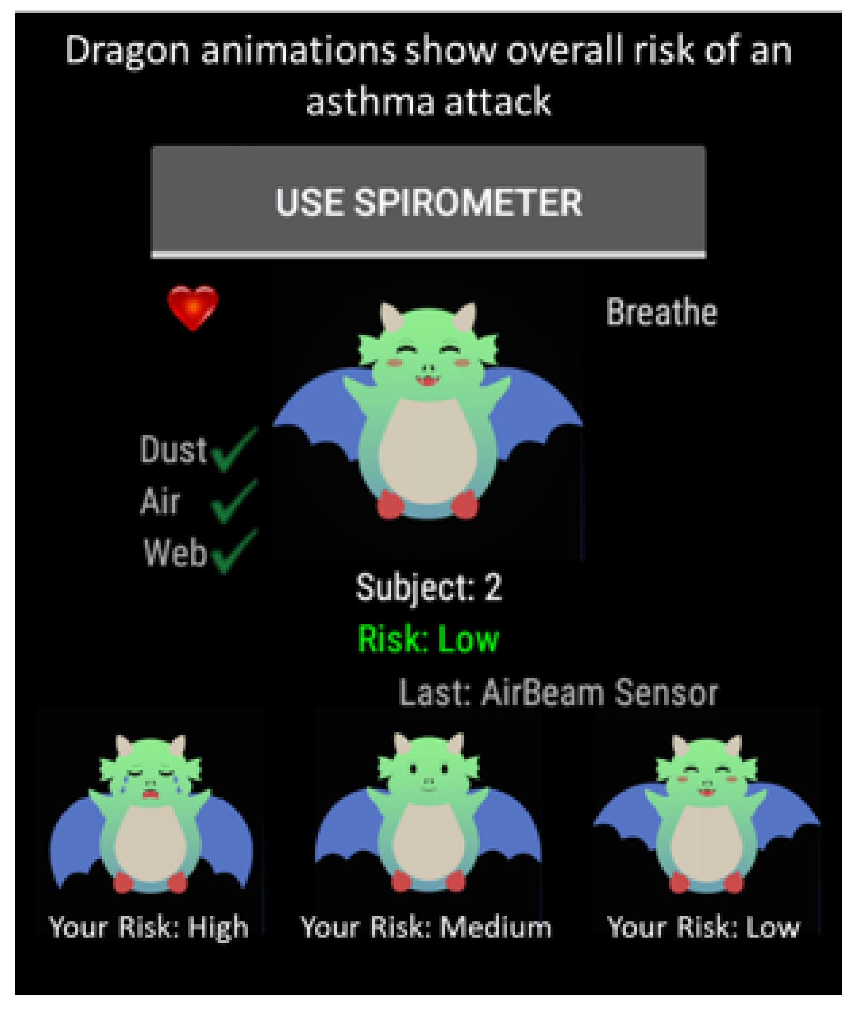 Sensors 17 01780 g003