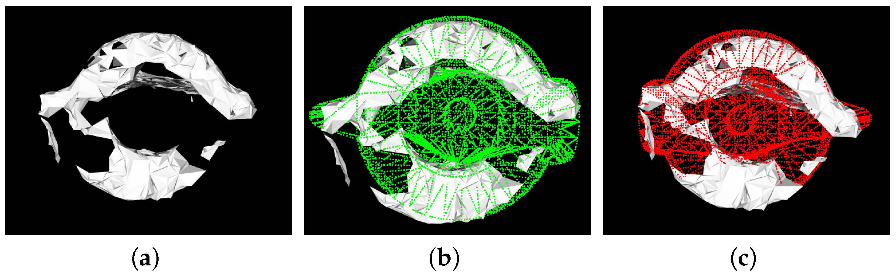 Sensors 17 01782 g013 550