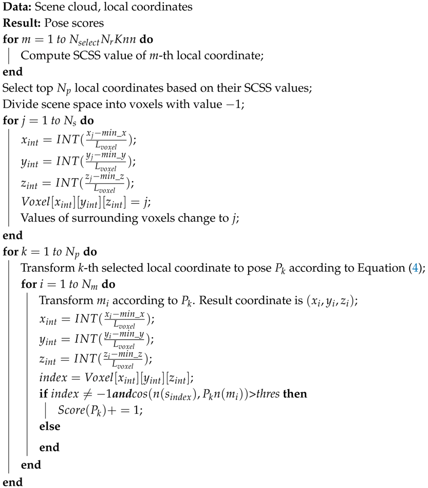 Sensors 17 01782 i002
