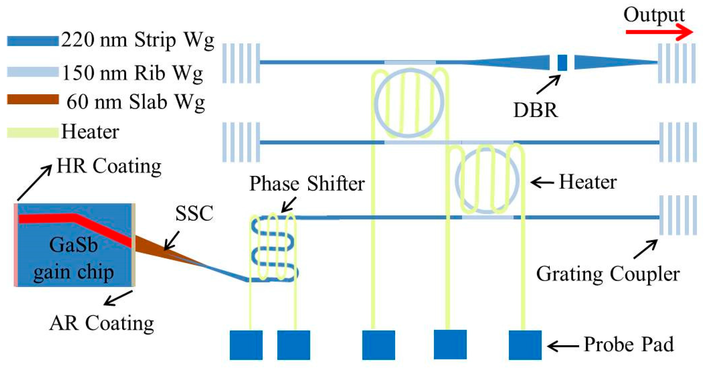 Sensors 17 01788 g010