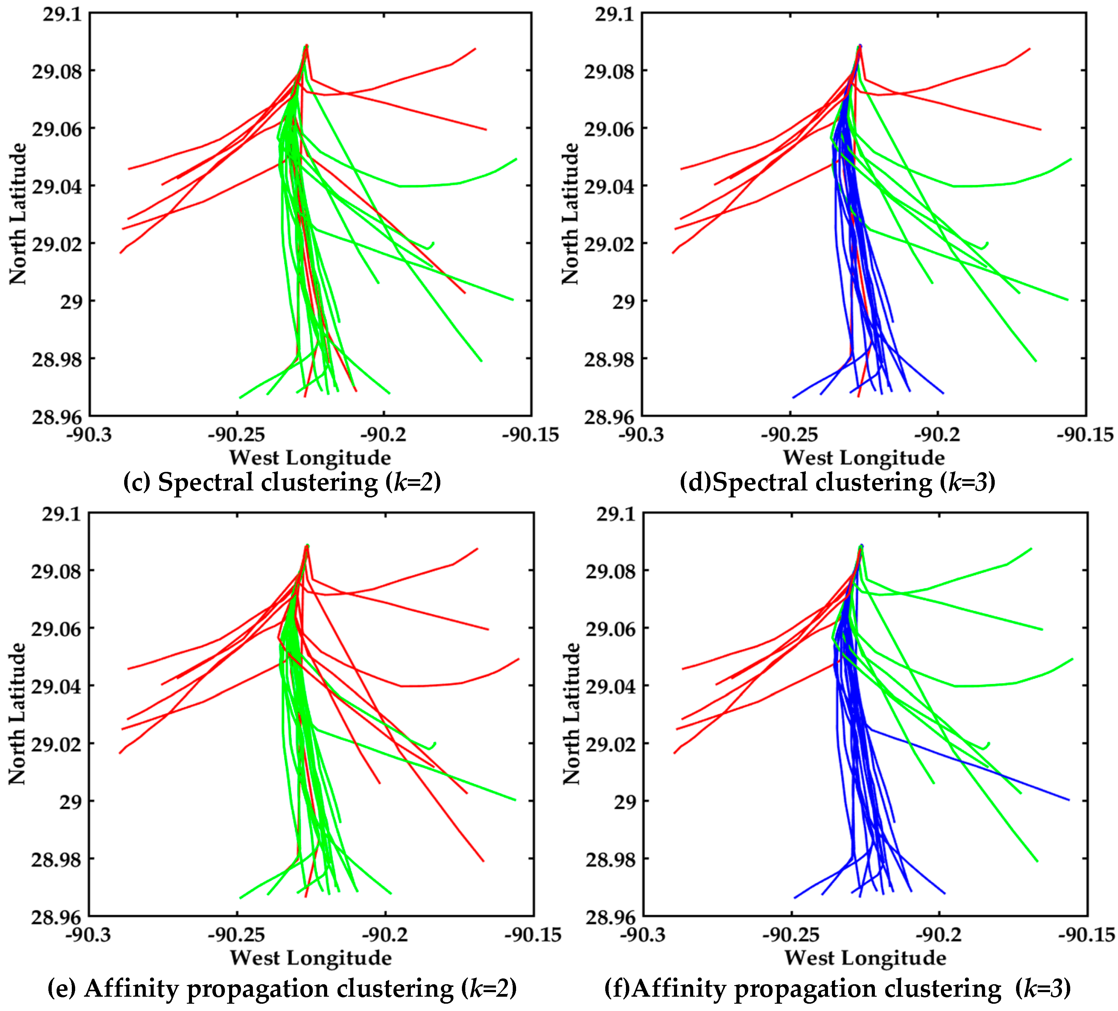 Sensors 17 01792 g014b