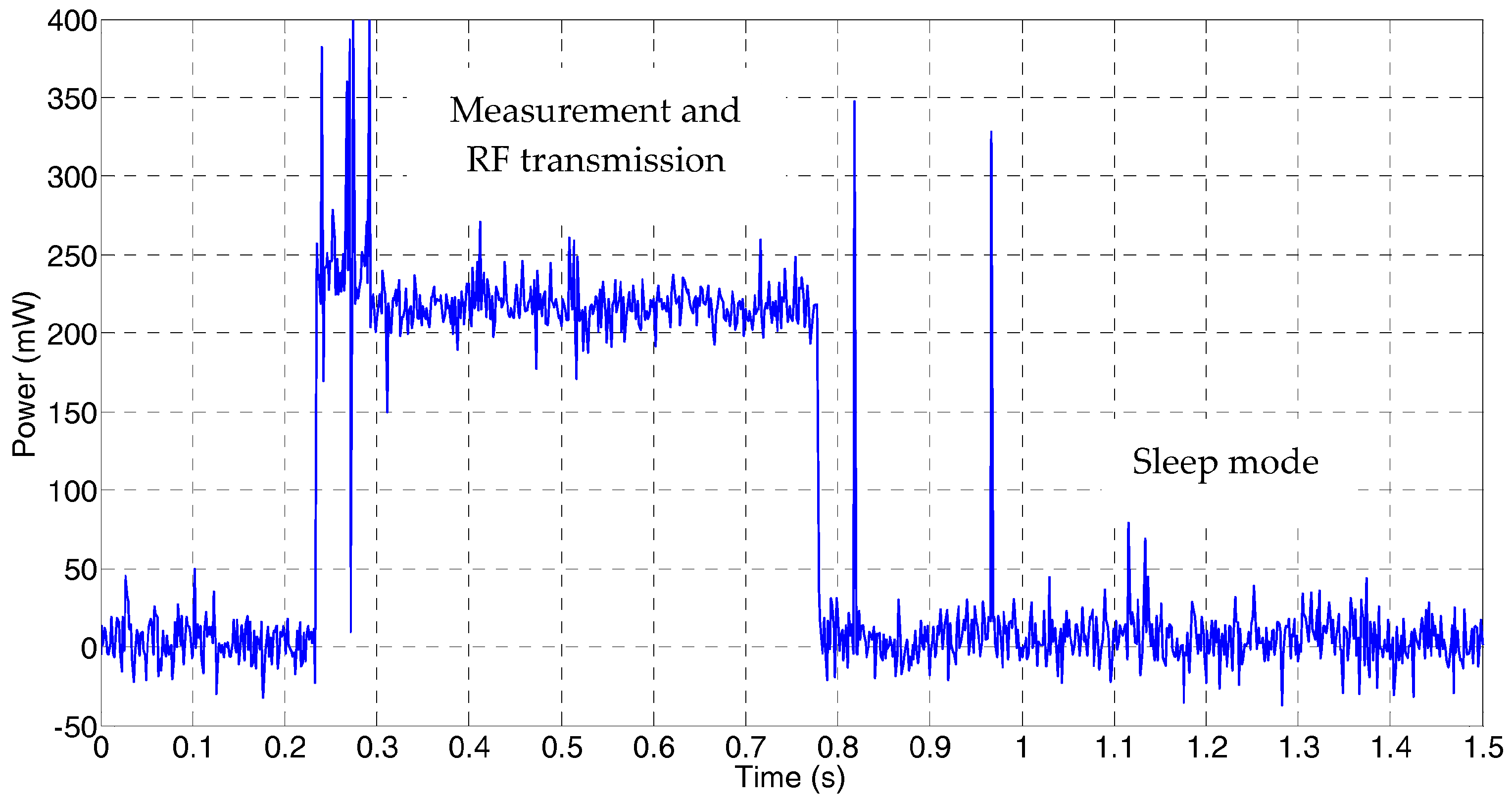Sensors 17 01794 g001