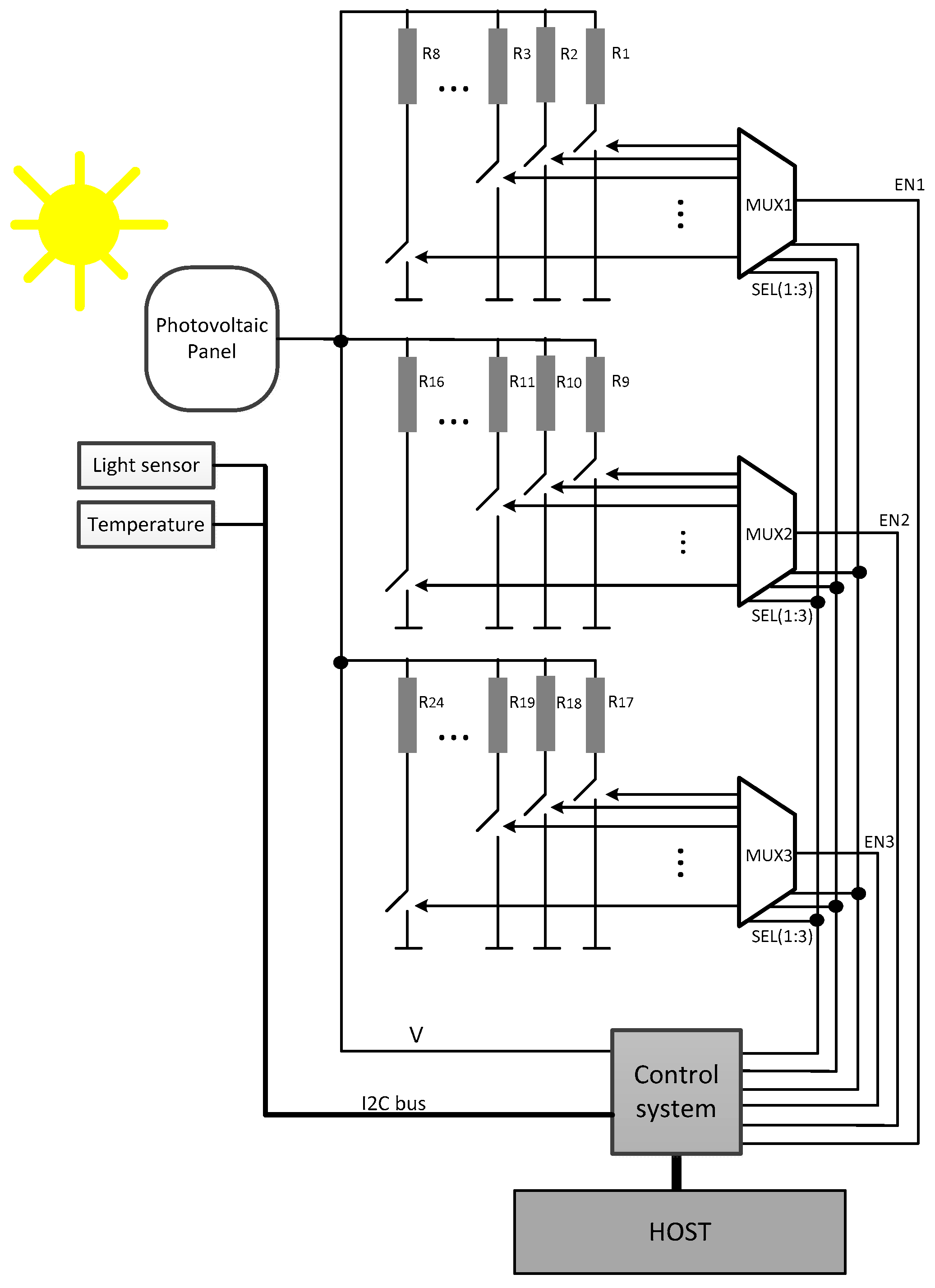 Sensors 17 01794 g002