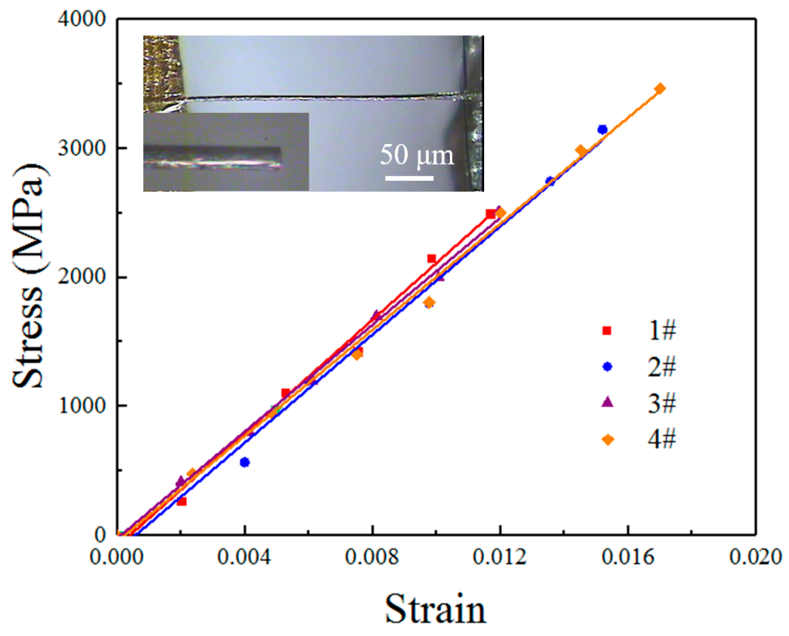 Sensors 17 01800 g009