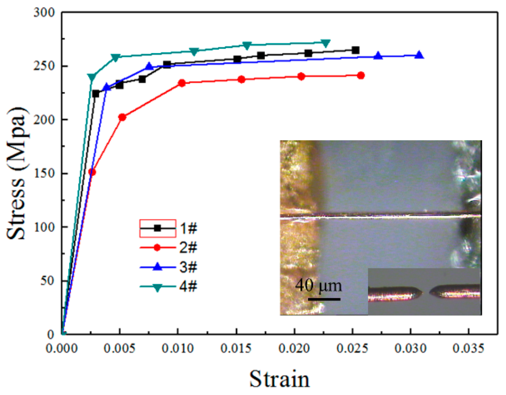 Sensors 17 01800 g010