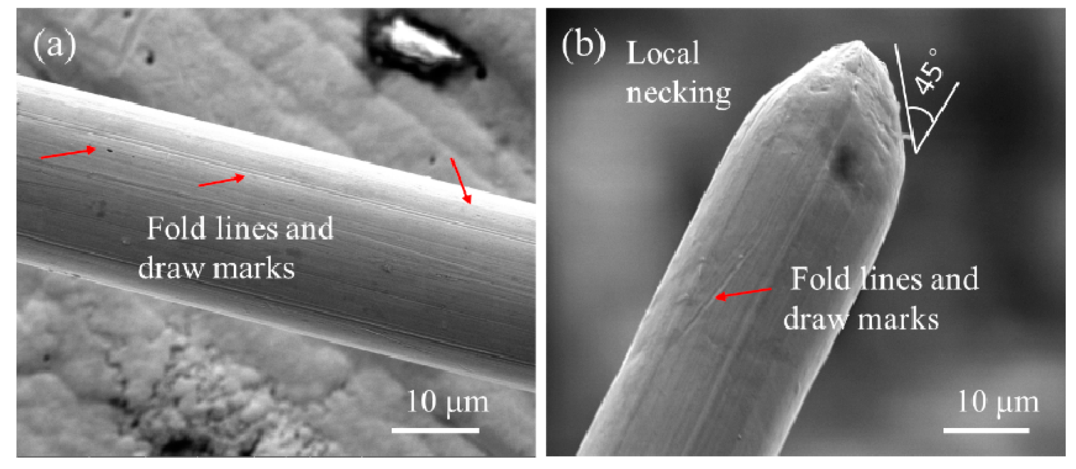 Sensors 17 01800 g011