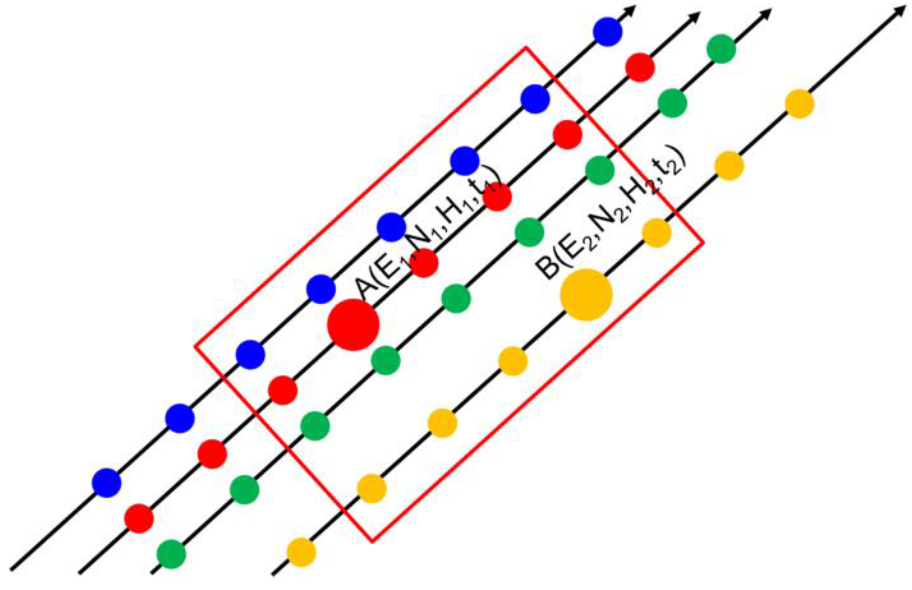 Sensors 17 01803 g003