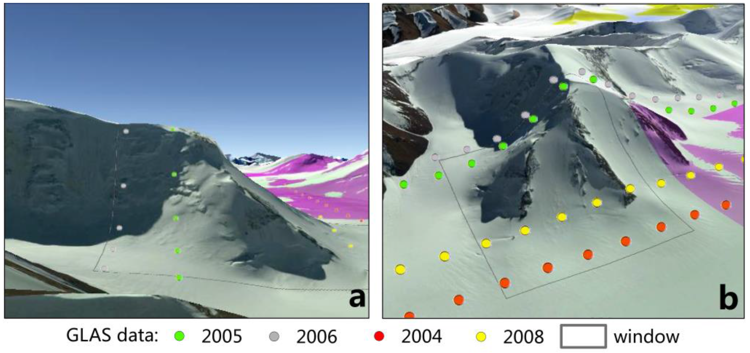 Sensors 17 01803 g006