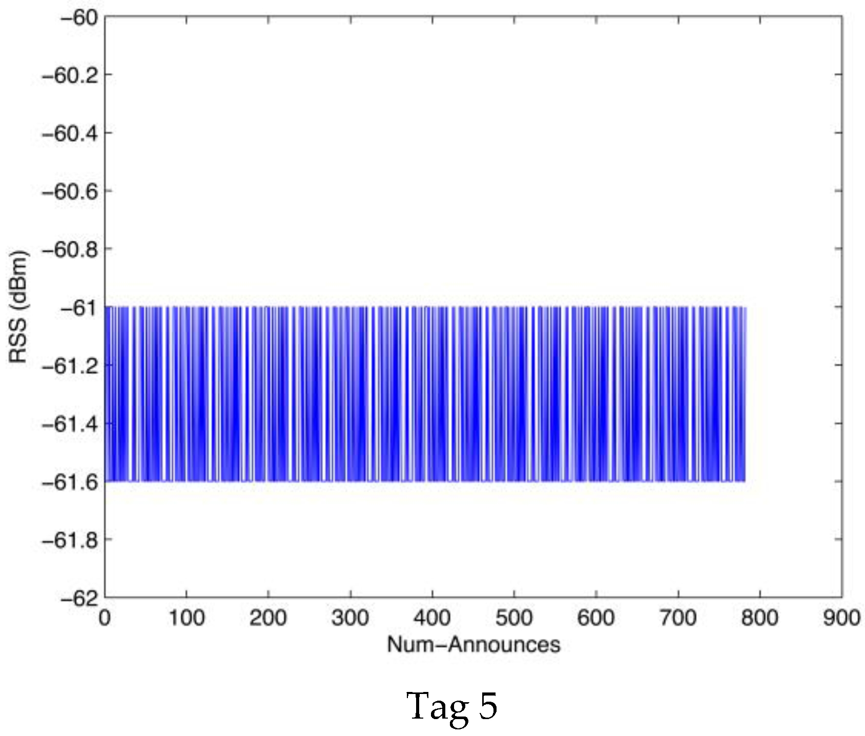 Sensors 17 01806 g008b Sensors 17 01806 g008b