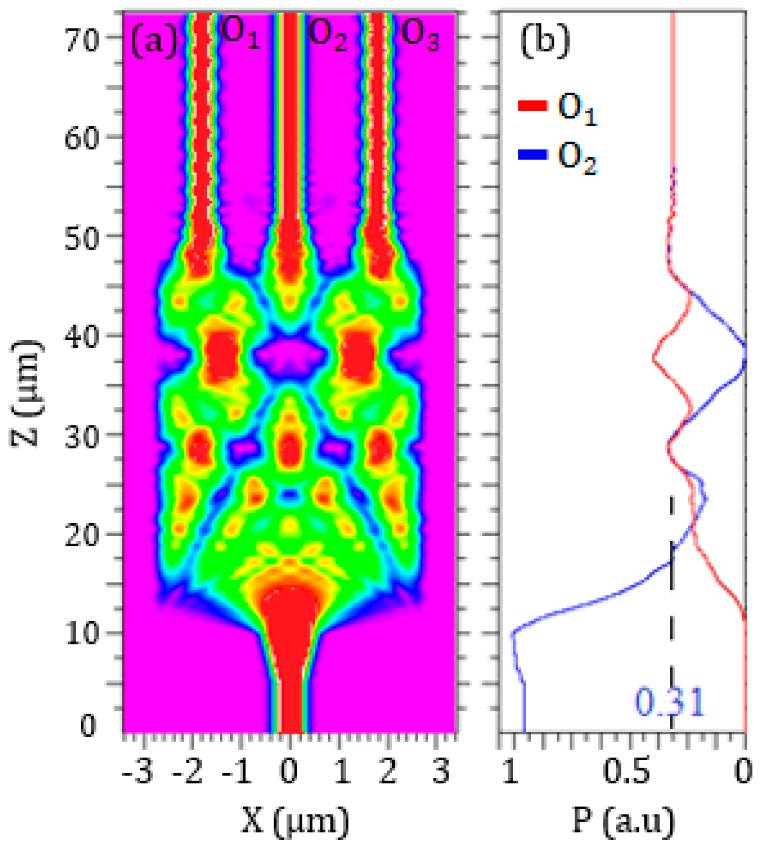 Sensors 17 01810 g010