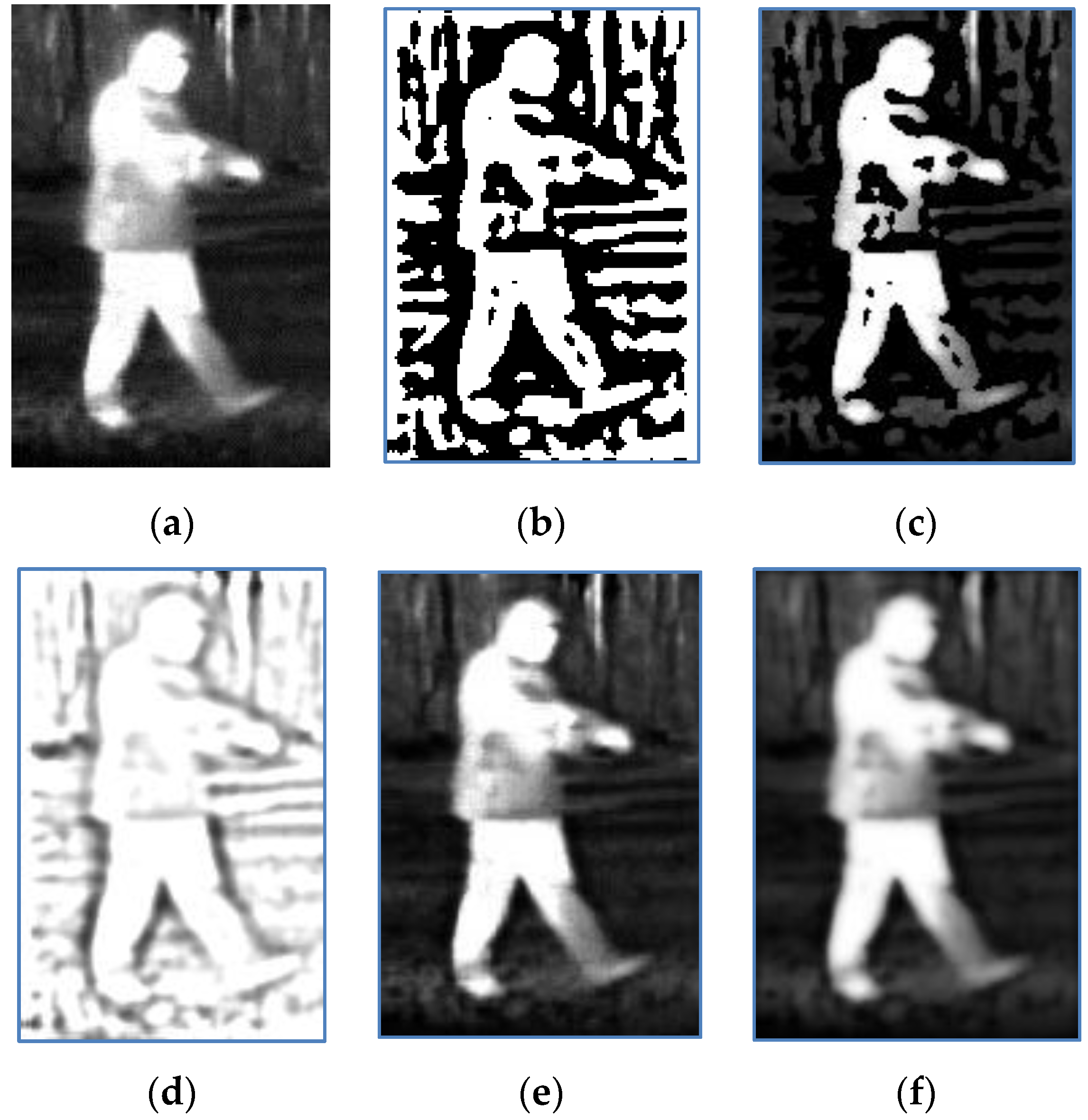 Sensors 17 01811 g002 Sensors 17 01811 g002