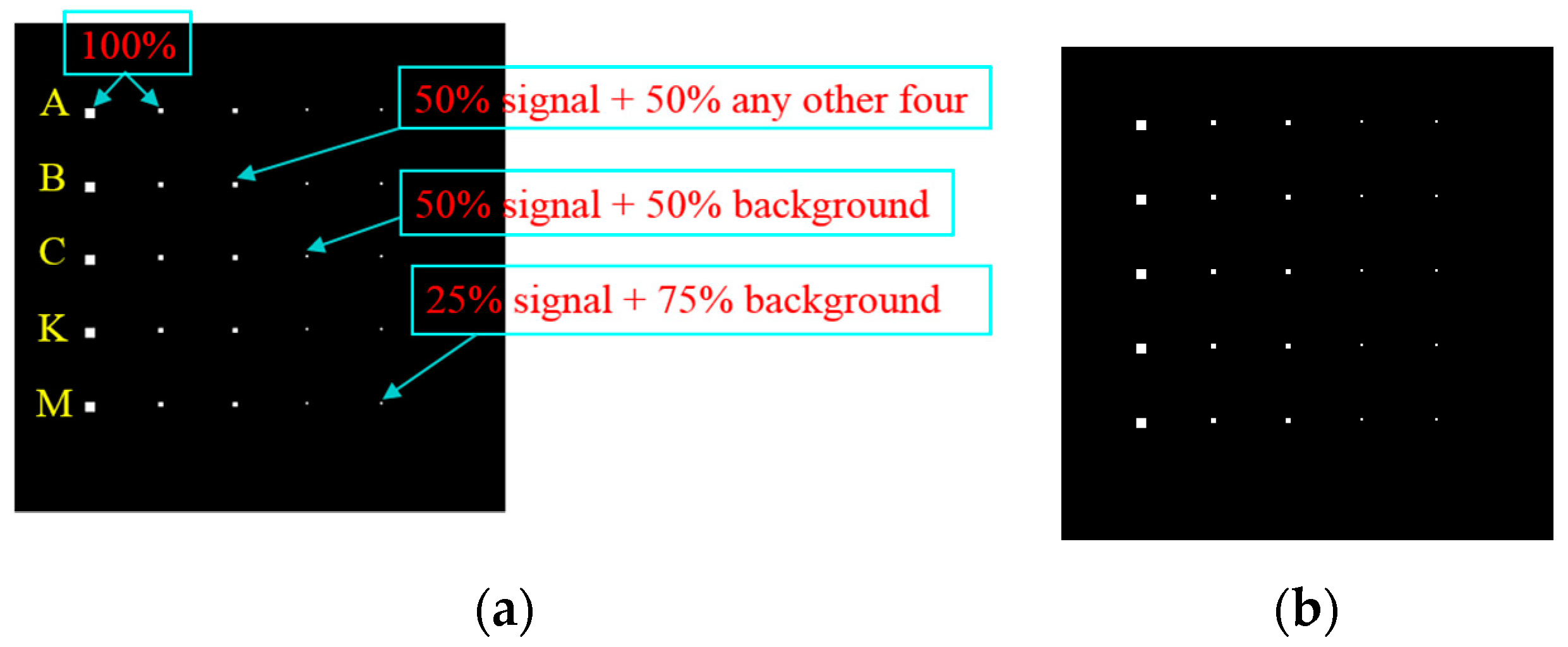 Sensors 17 01815 g005 550