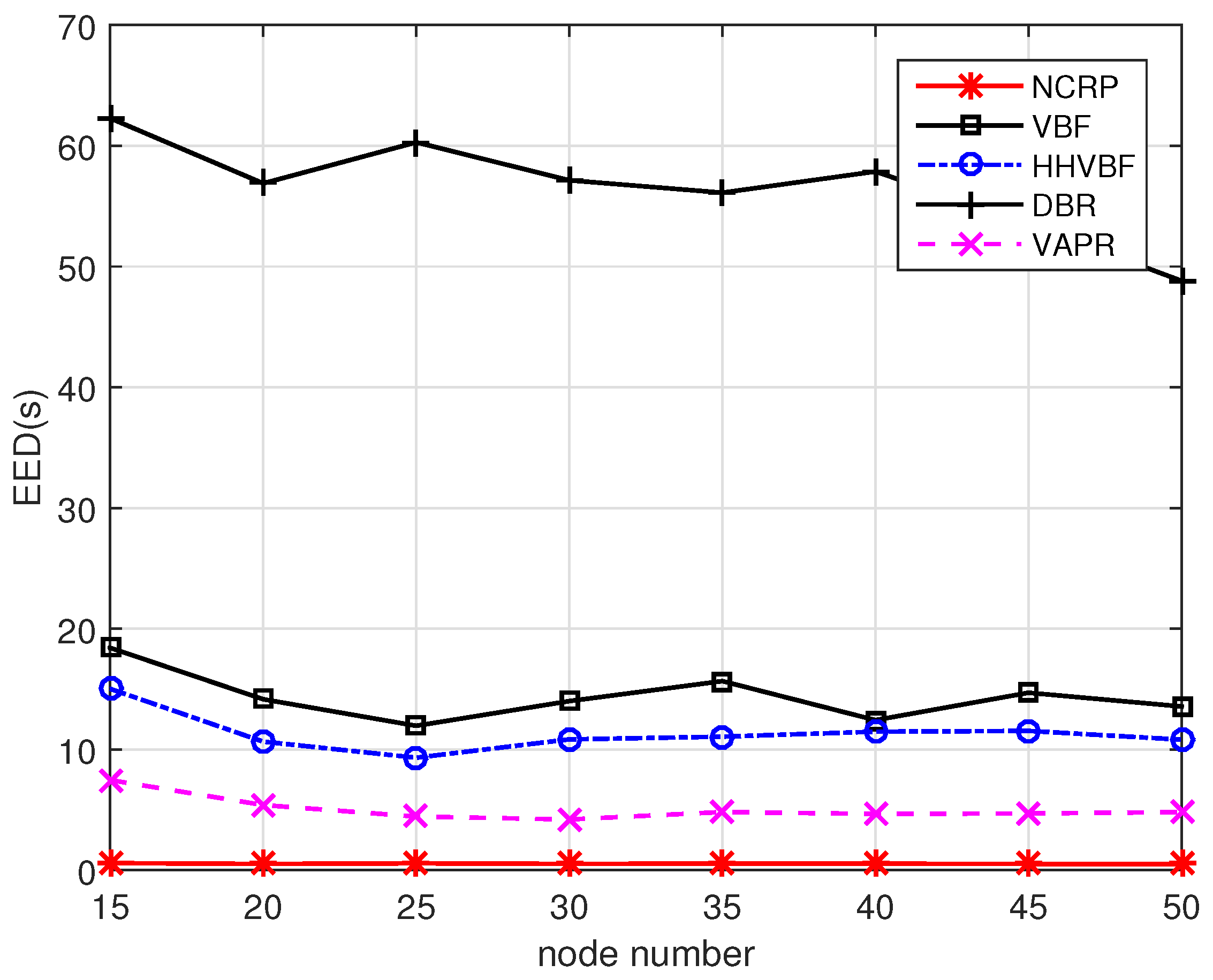 Sensors 17 01821 g013