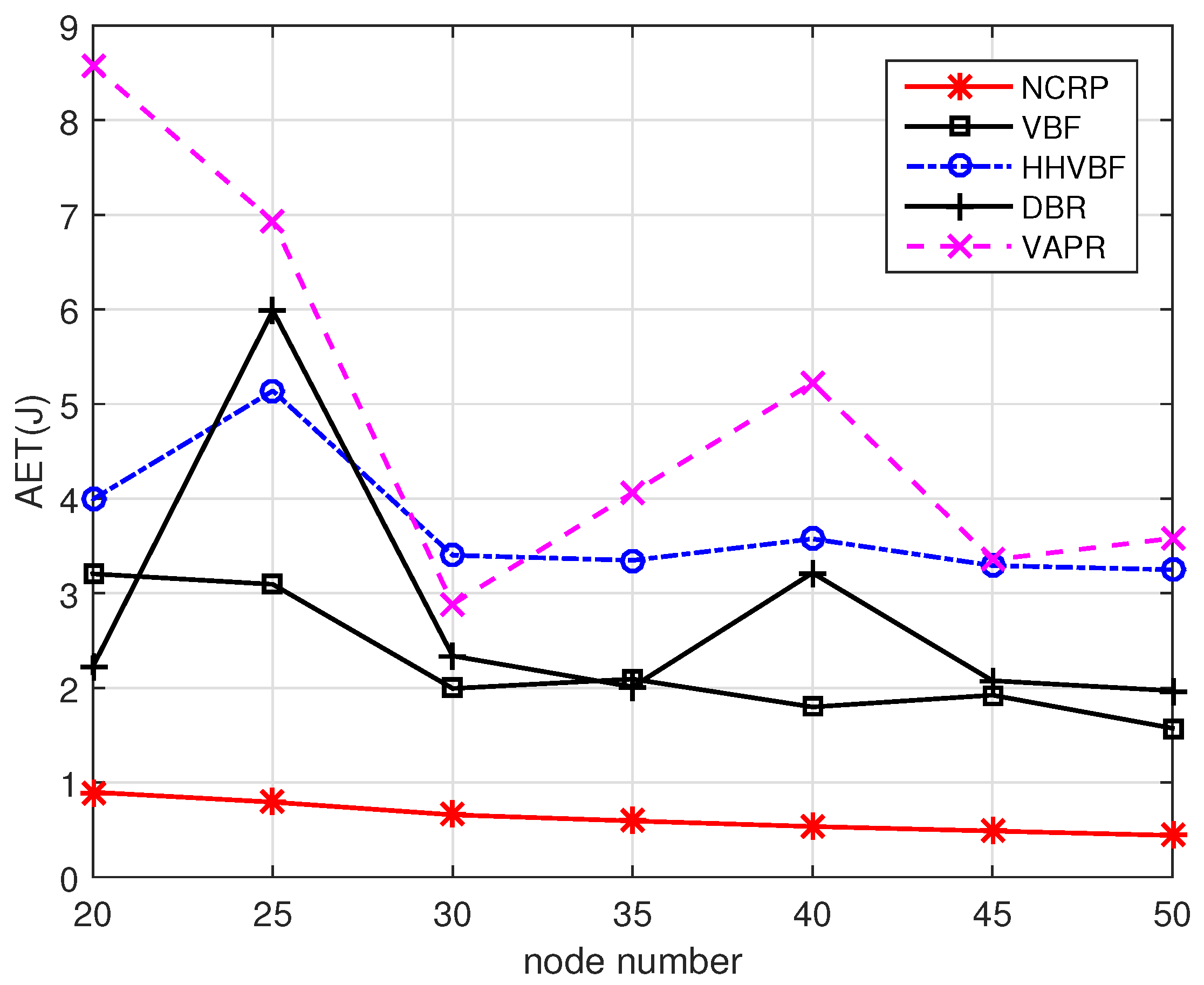Sensors 17 01821 g014