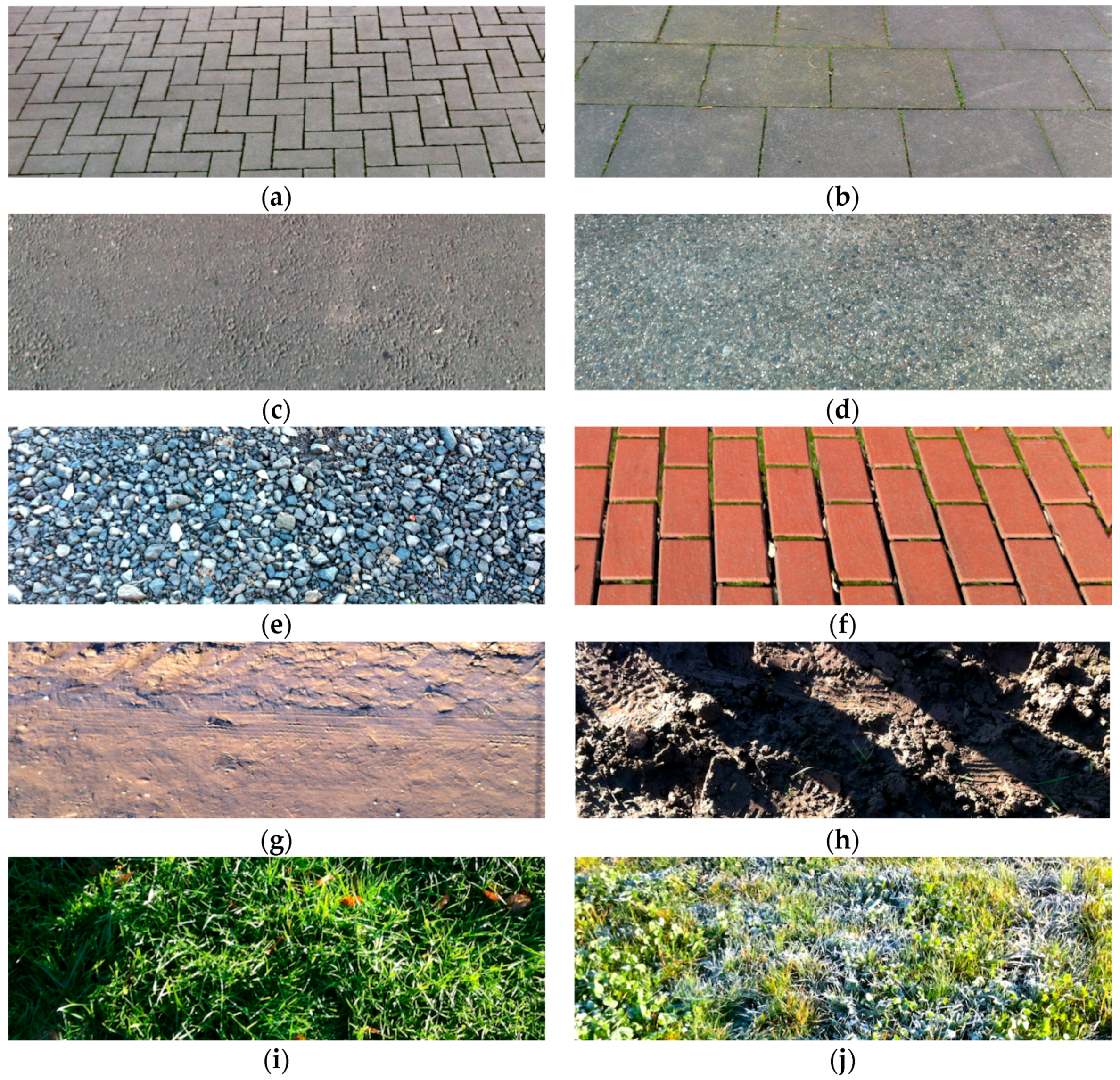 Sensors 17 01823 g003