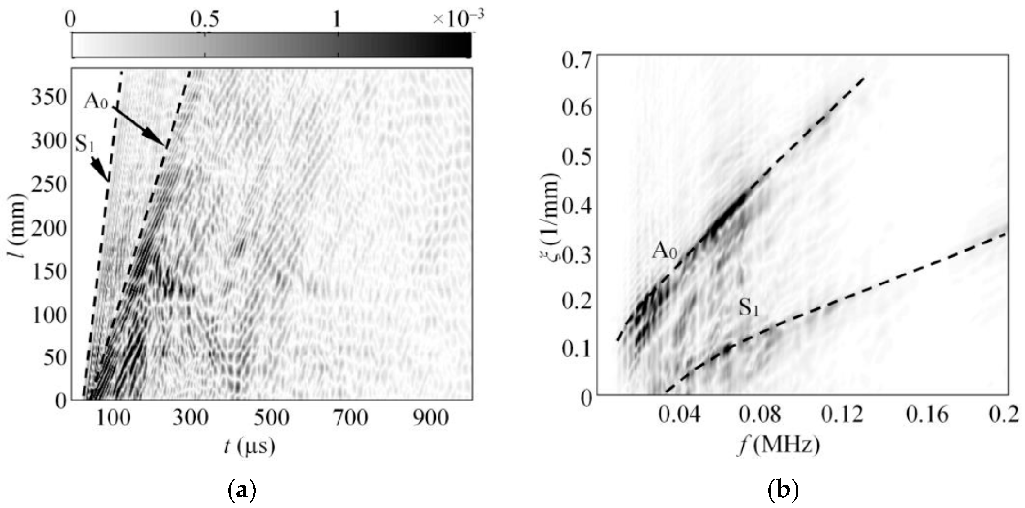 Sensors 17 01825 g011