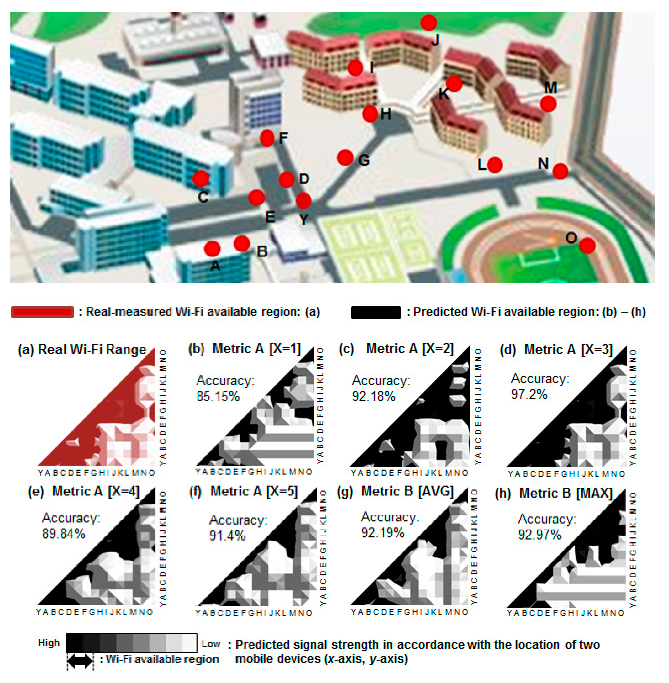 Sensors 17 01828 g008