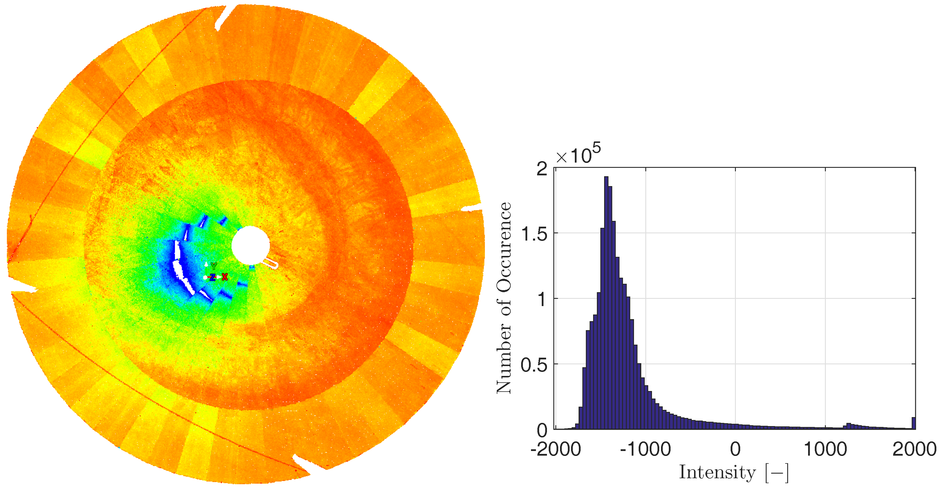 Sensors 17 01833 g007