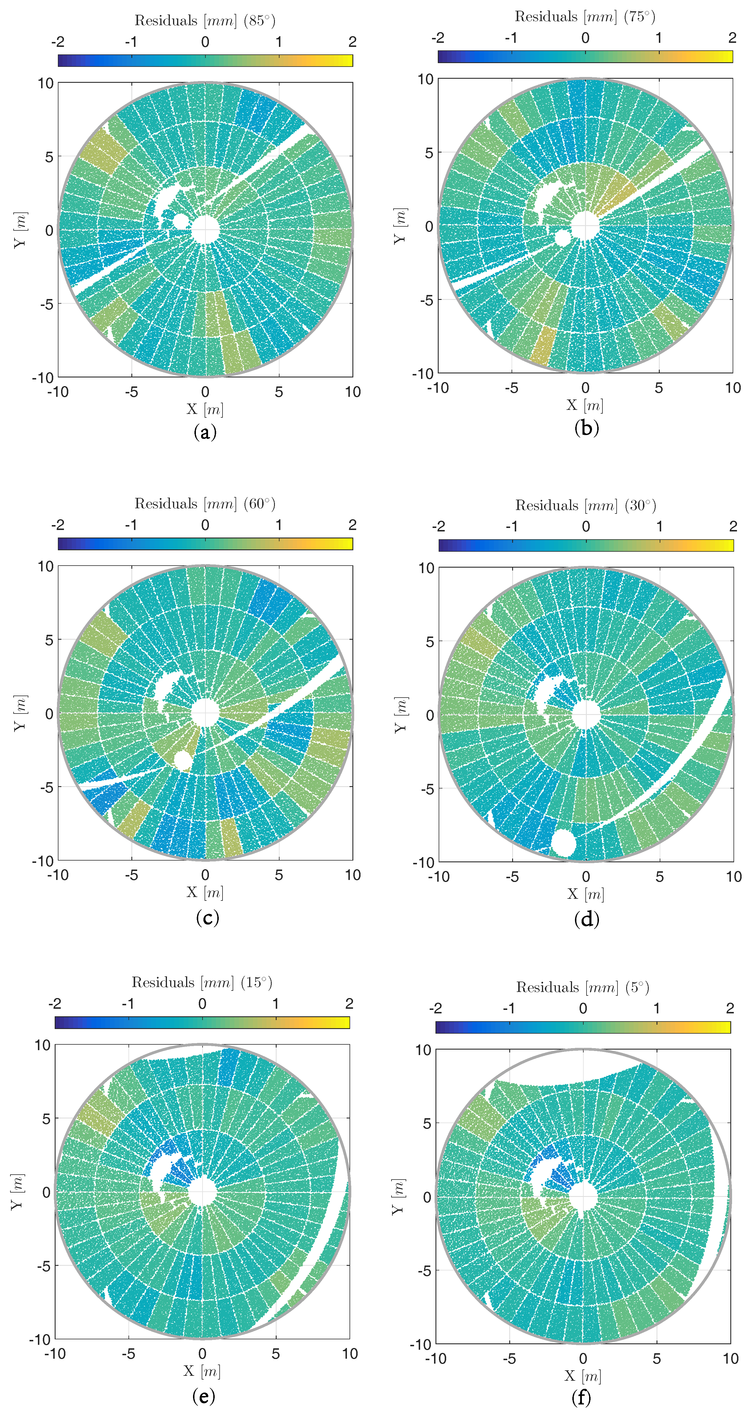 Sensors 17 01833 g011