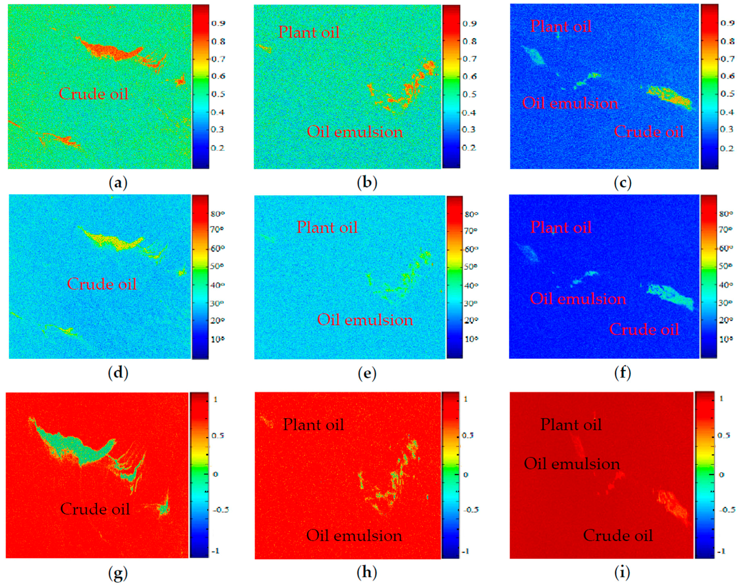 Sensors 17 01837 g006