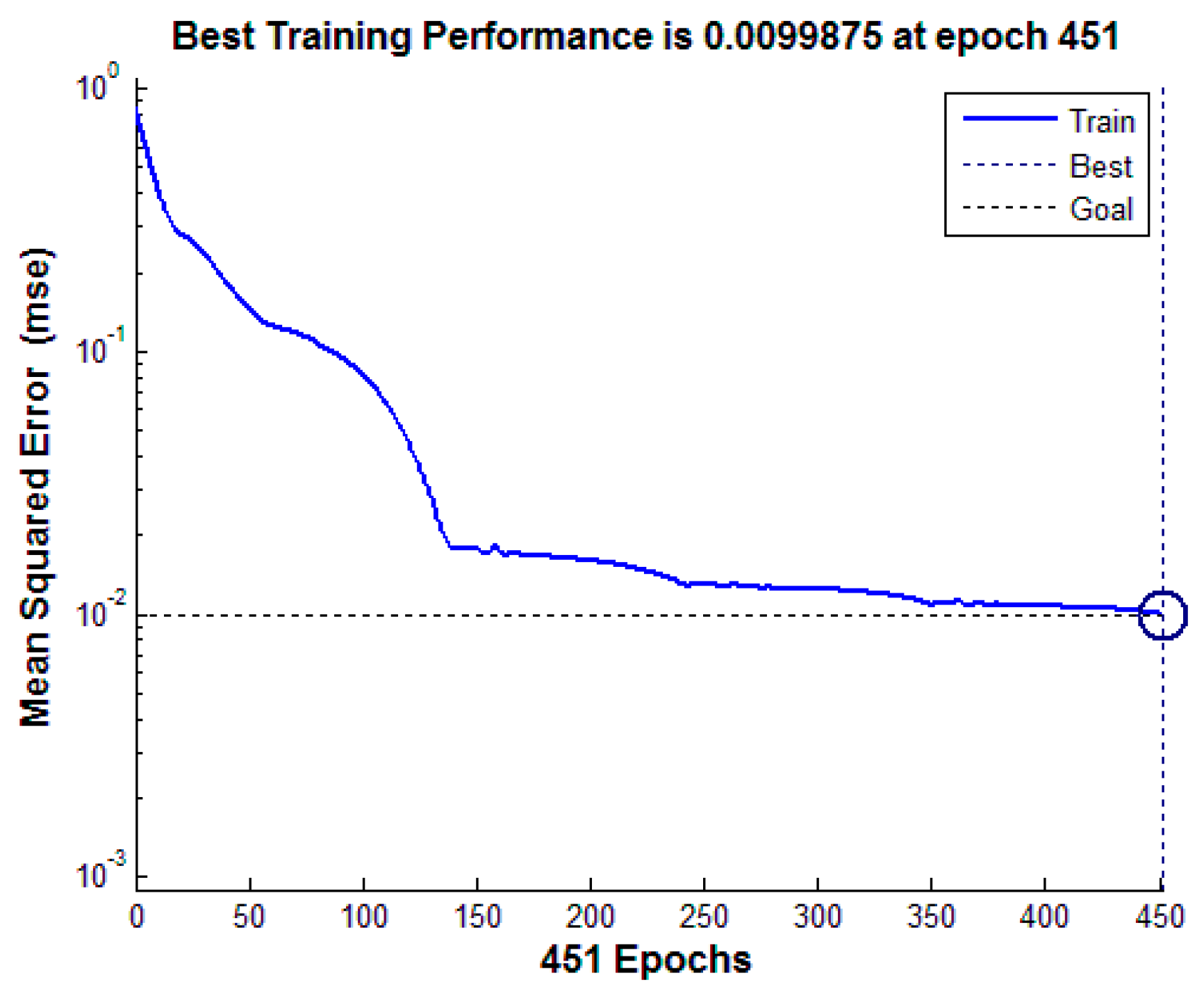 Sensors 17 01837 g013