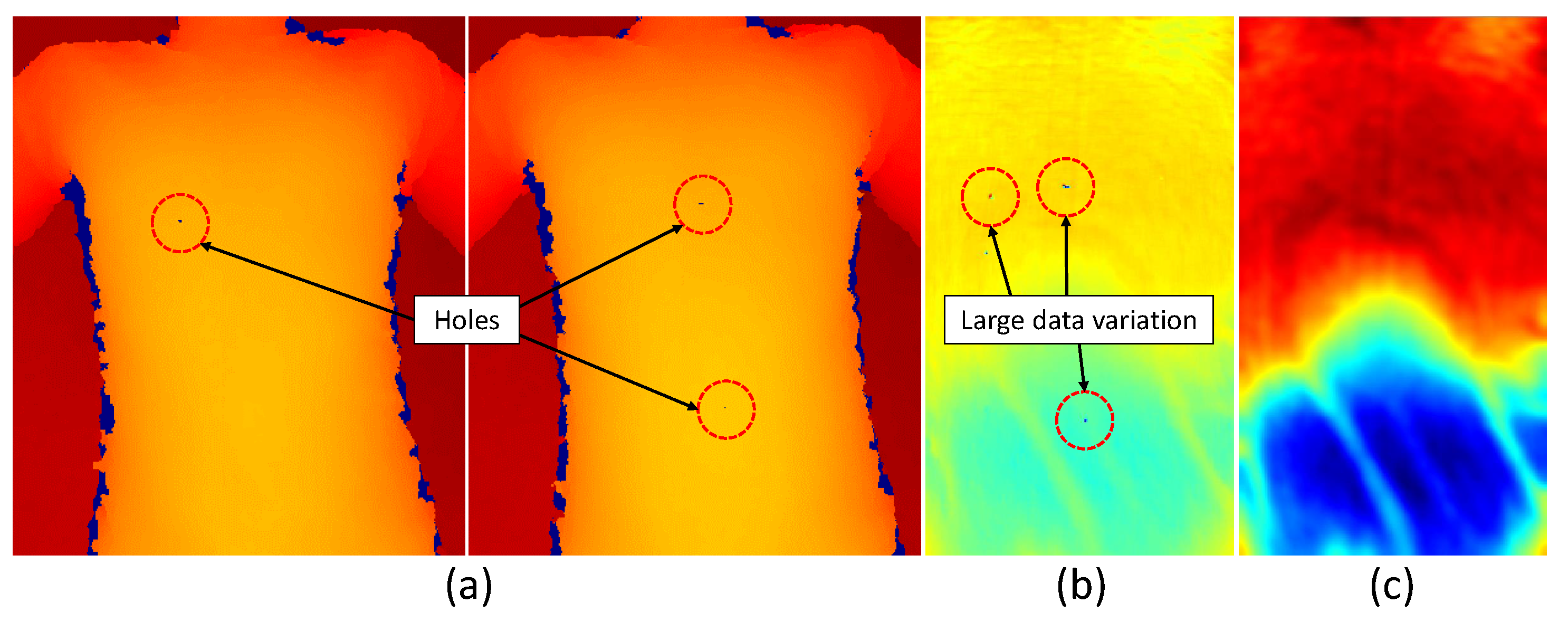 Sensors 17 01840 g004 Sensors 17 01840 g004
