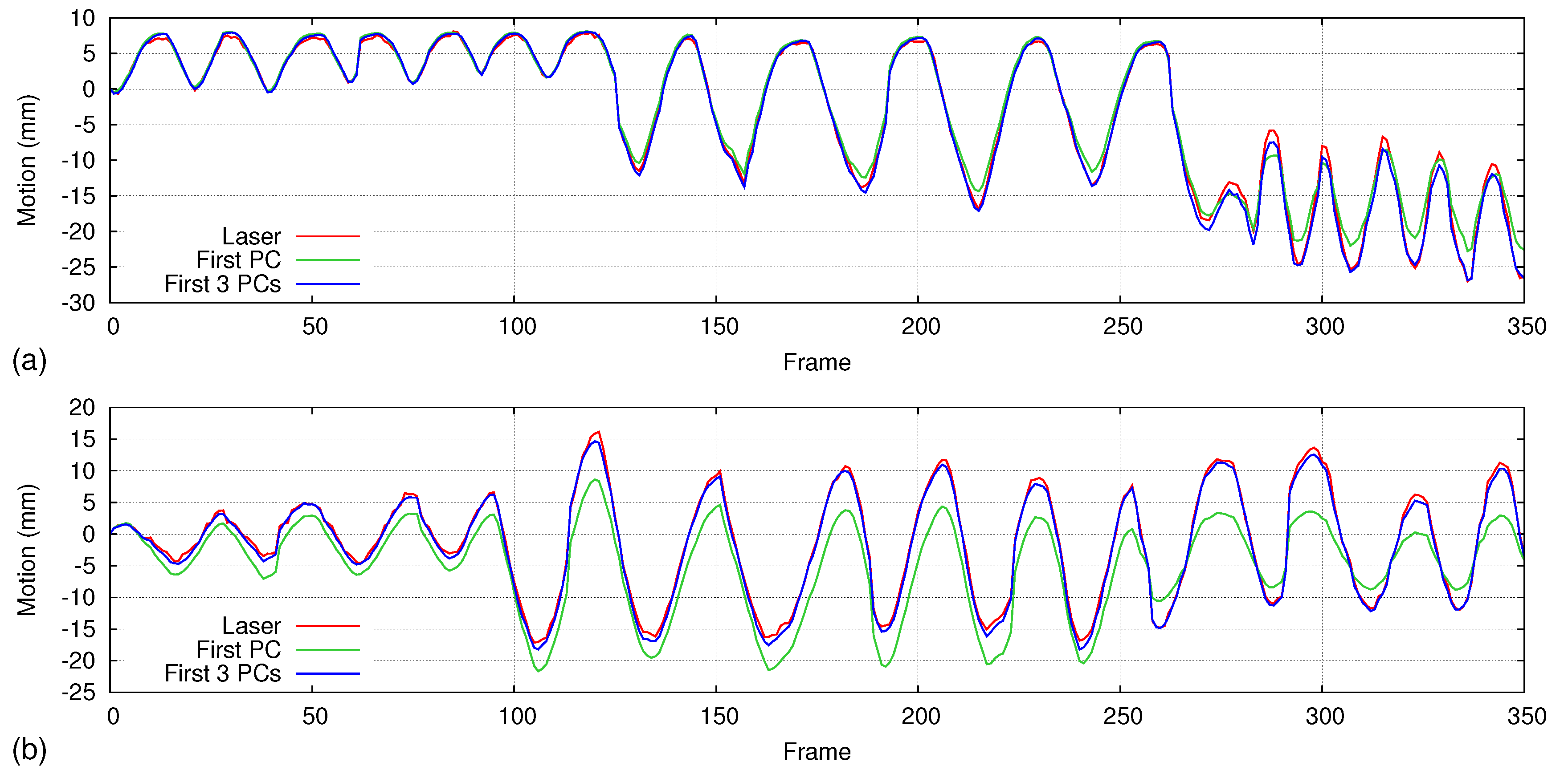 Sensors 17 01840 g017 Sensors 17 01840 g017