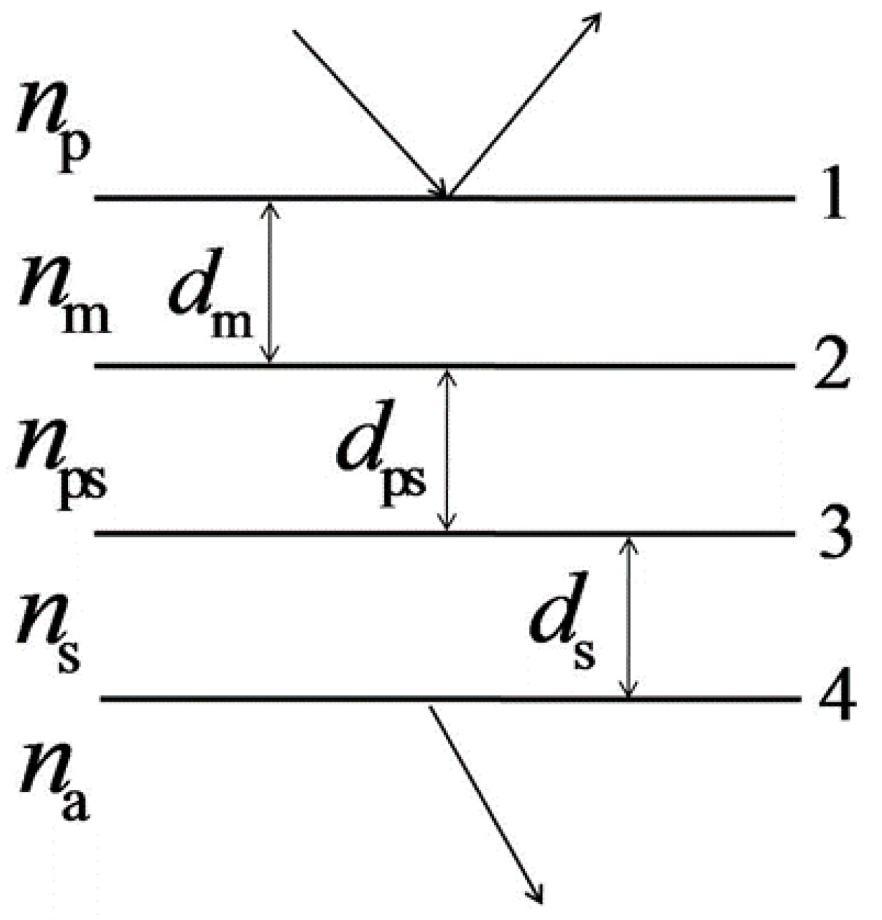 Sensors 17 01846 g002