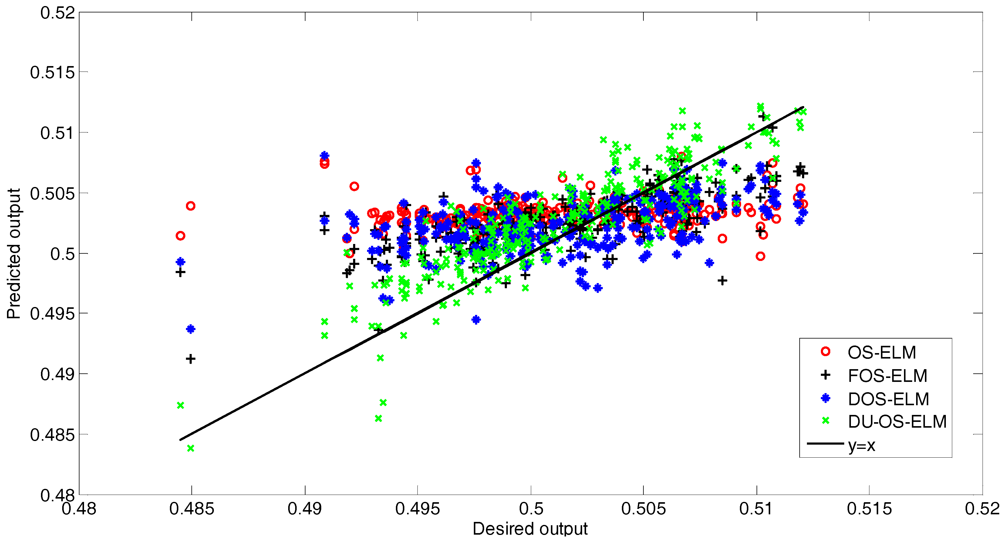 Sensors 17 01847 g011