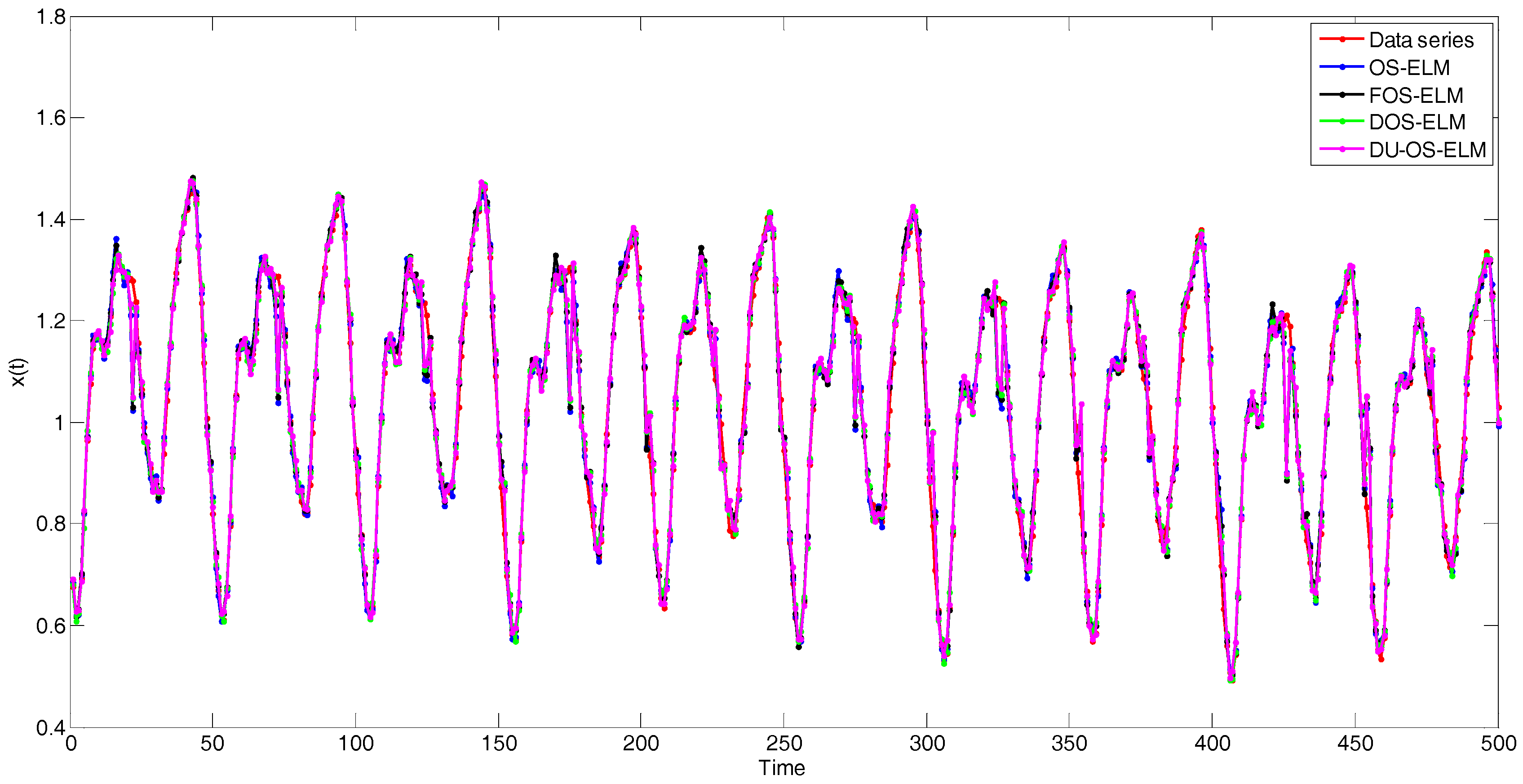 Sensors 17 01847 g013