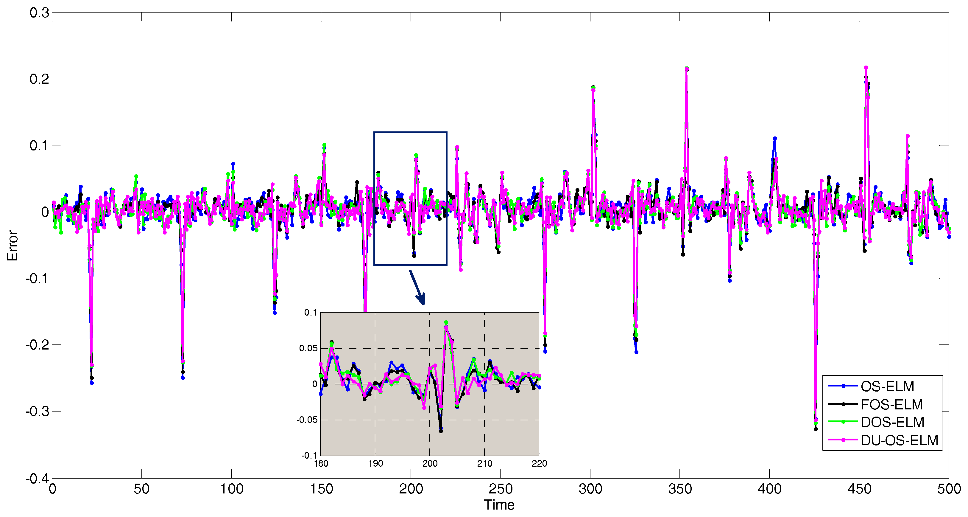 Sensors 17 01847 g014
