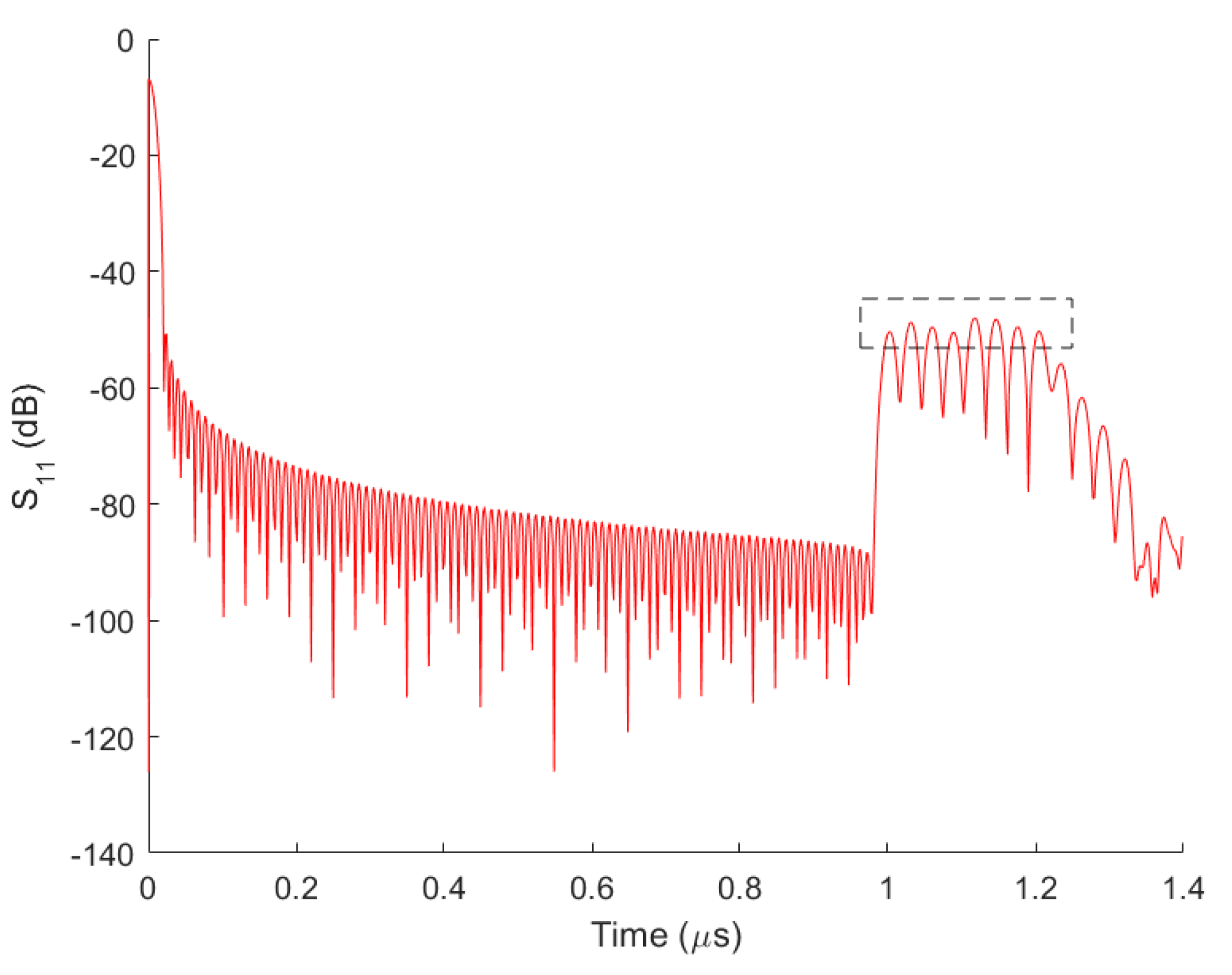 Sensors 17 01849 g003 Sensors 17 01849 g003