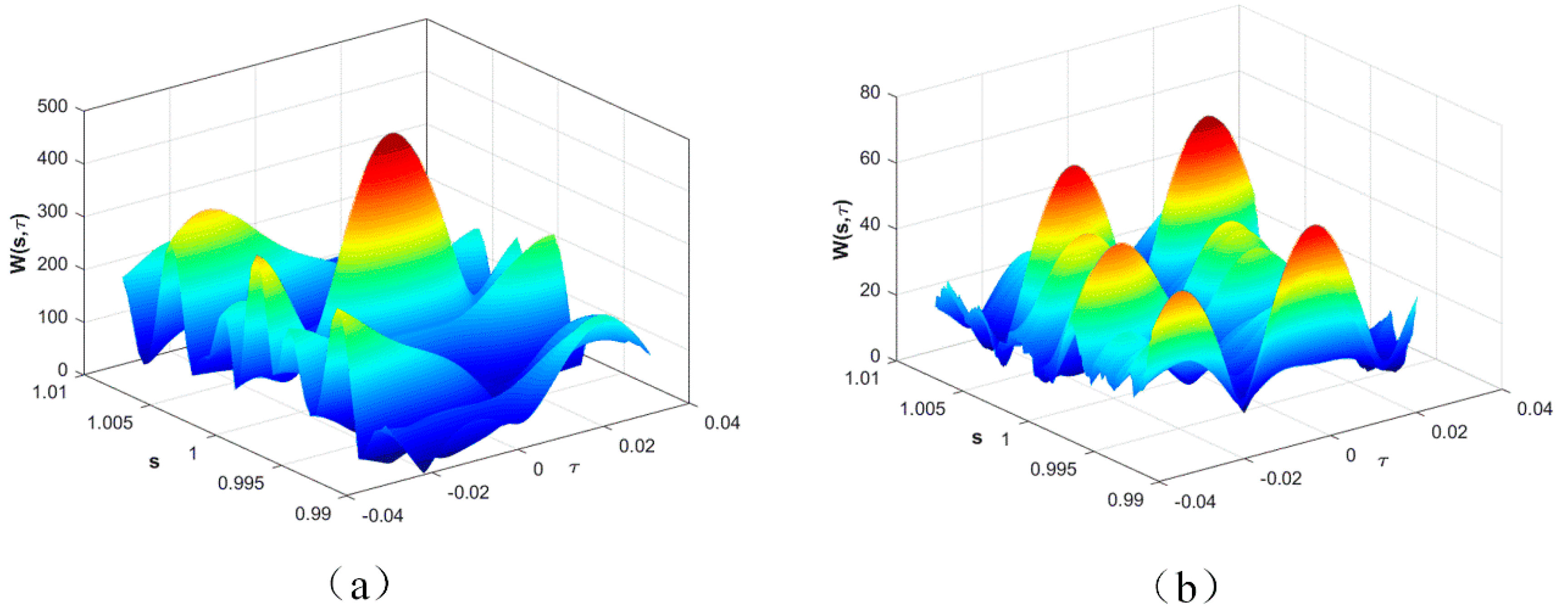 Sensors 17 01849 g004 Sensors 17 01849 g004
