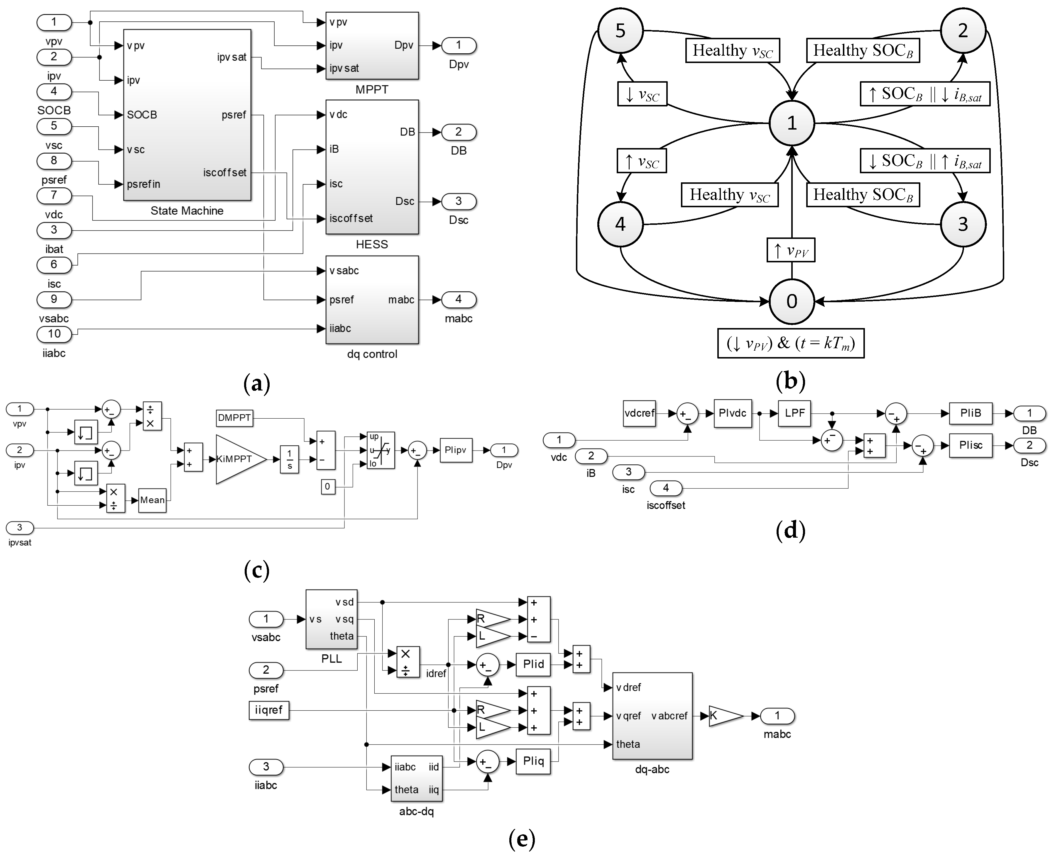 Sensors 17 01856 g008 Sensors 17 01856 g008