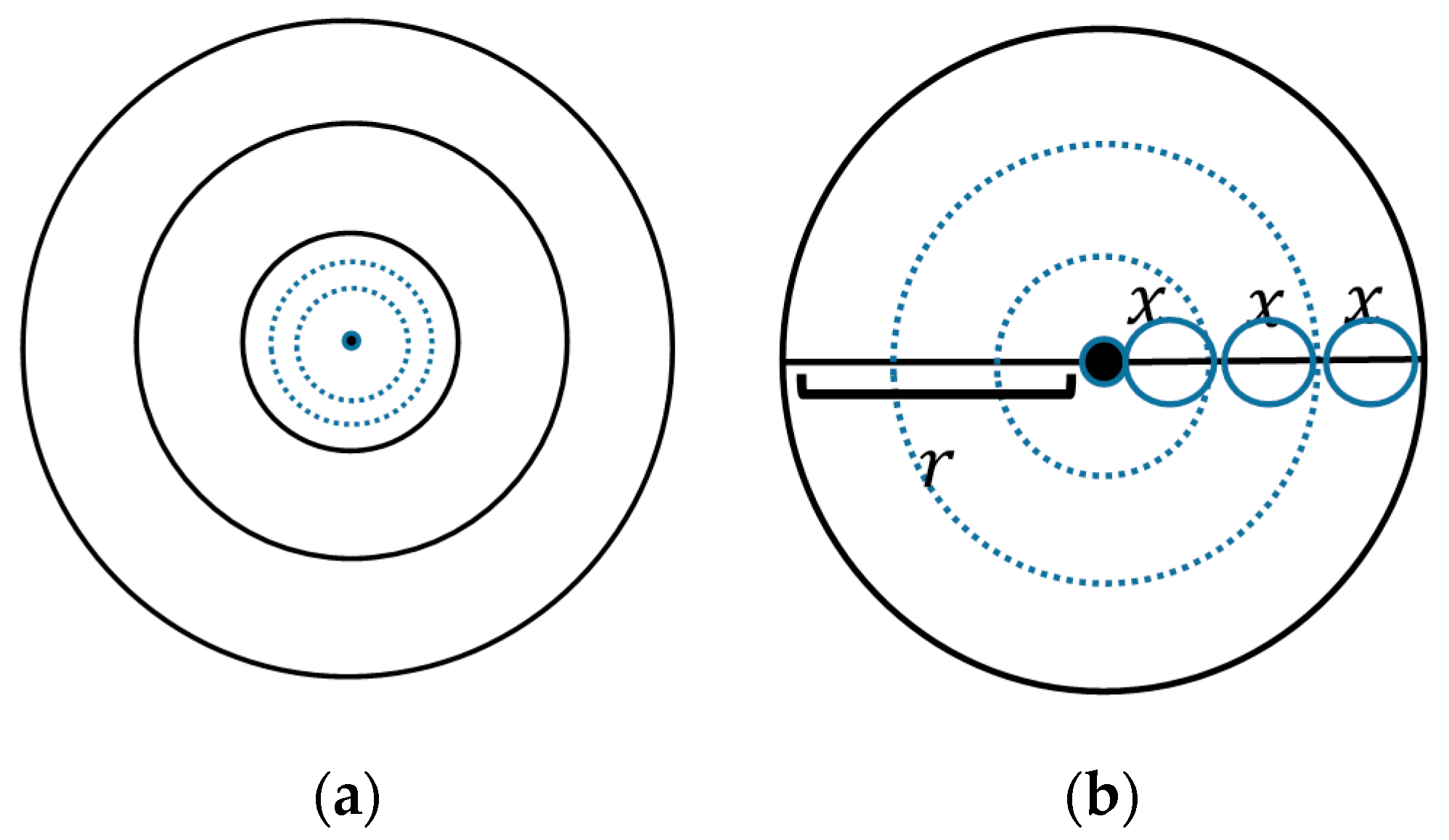 Sensors 17 01858 g002 550
