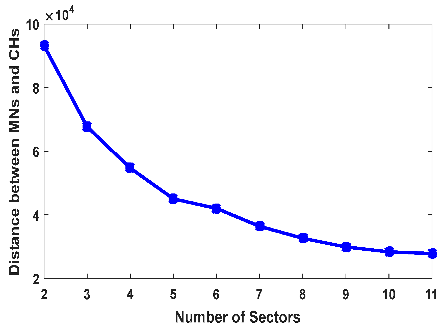Sensors 17 01858 g004 550