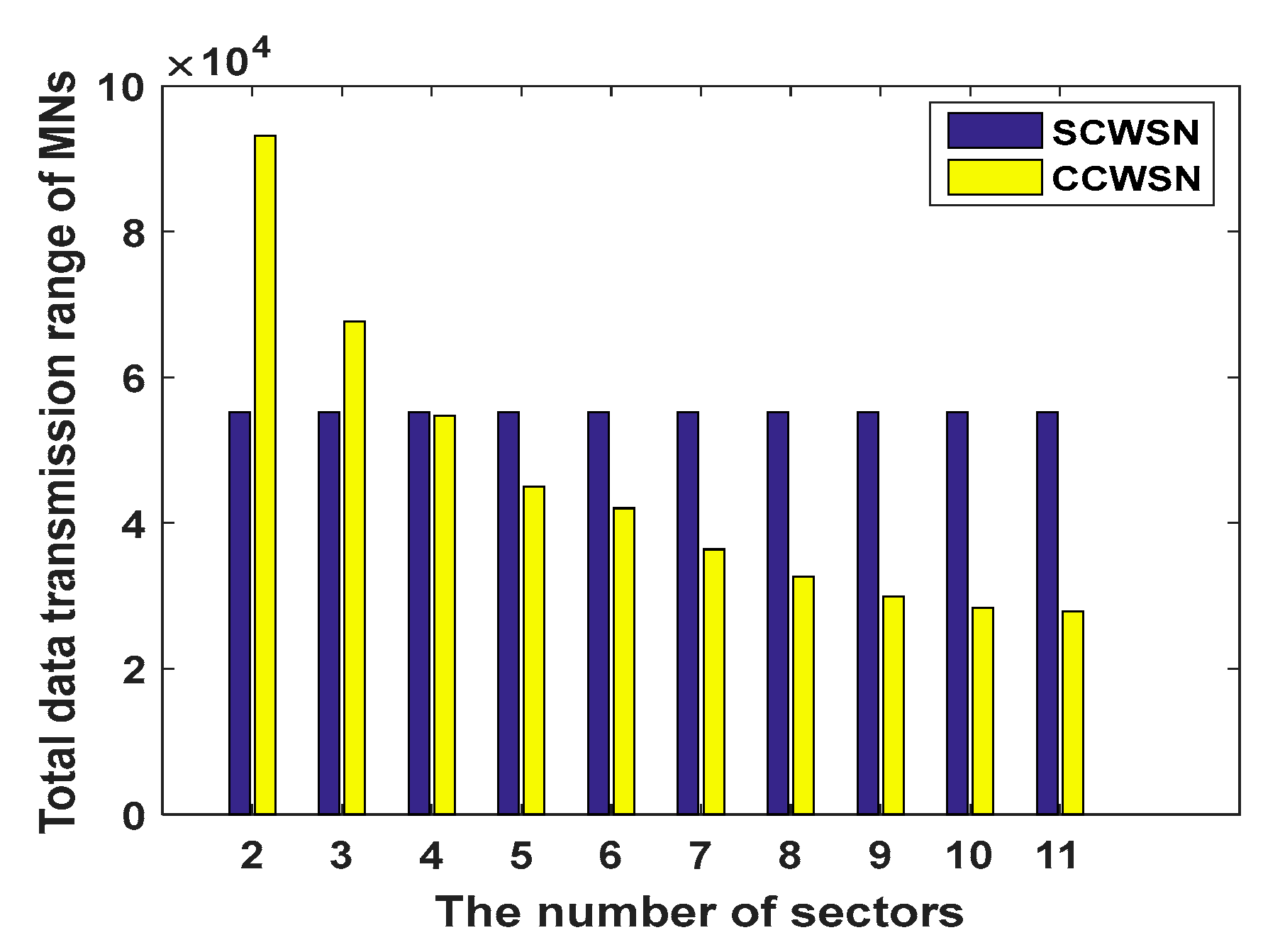 Sensors 17 01858 g005 550