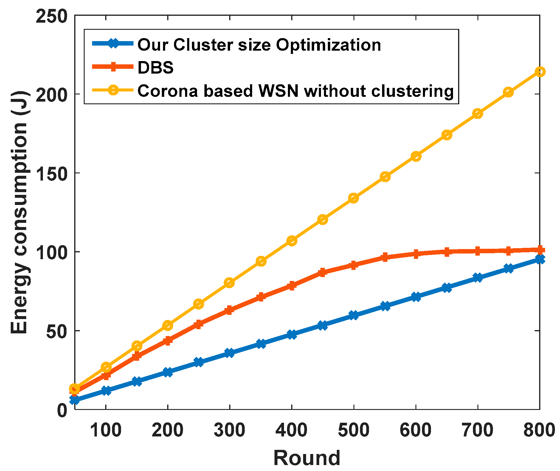 Sensors 17 01858 g008 550