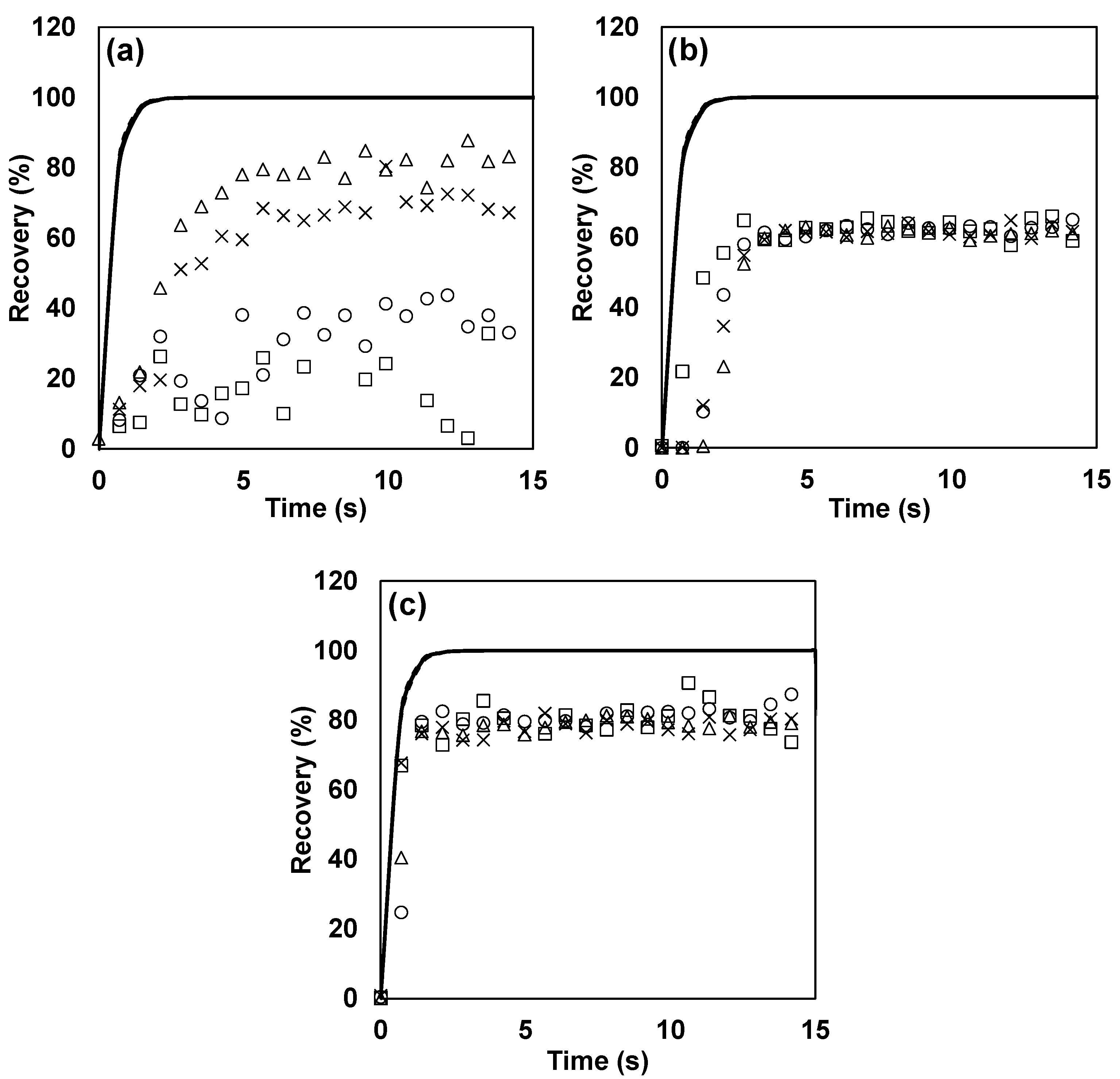 Sensors 17 01859 g003
