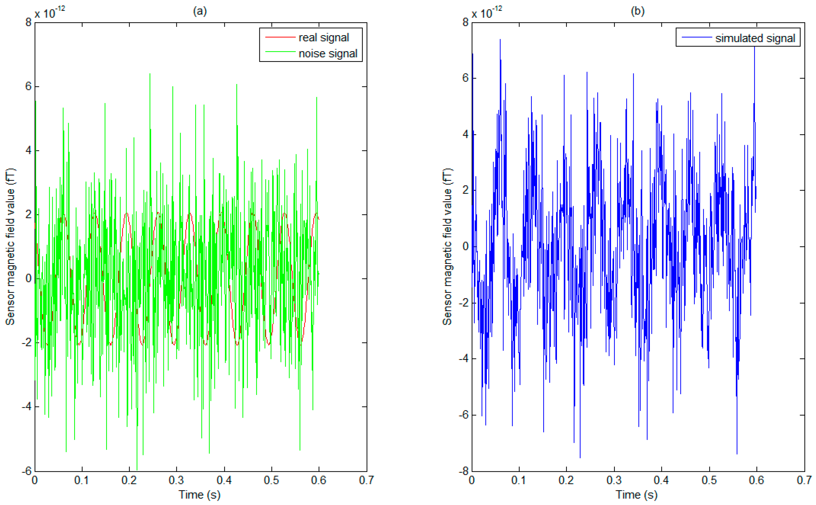 Sensors 17 01860 g003
