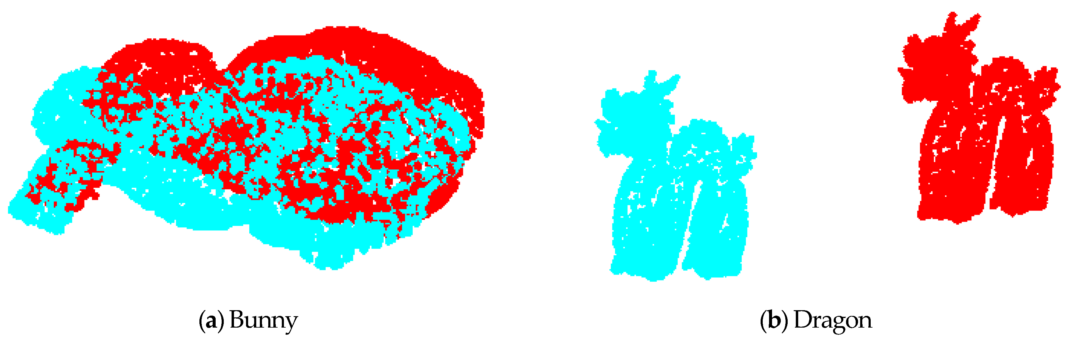 Sensors 17 01862 g005 550