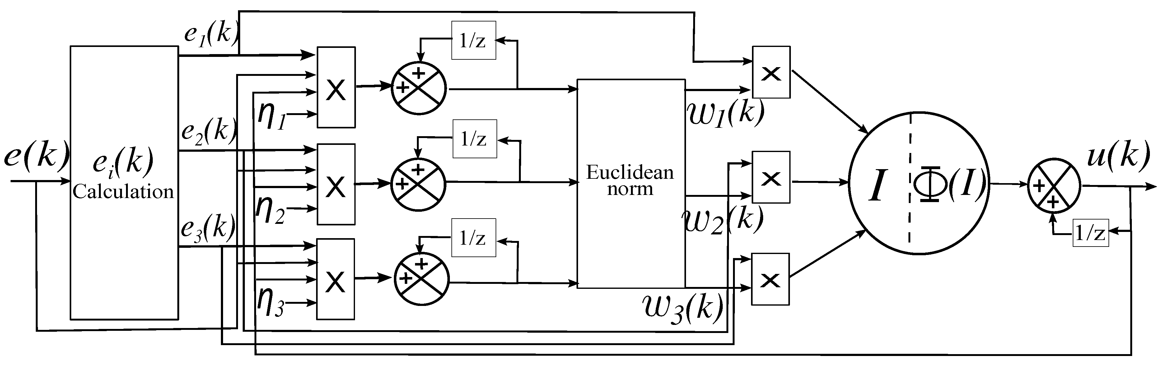 Sensors 17 01865 g005 Sensors 17 01865 g005